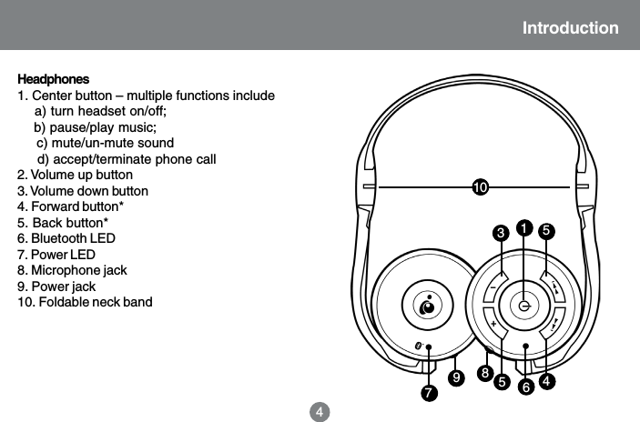IntroductionHeadphones1. Center button &ndash; multiple functions include    a) turn headset on/off;    b) pause/play music;     c) mute/un-mute sound     d) accept/terminate phone call2. Volume up button3. Volume down button4. Forward button*5. Back button*6. Bluetooth LED7. Power LED8. Microphone jack9. Power jack10. Foldable neck band410315465897