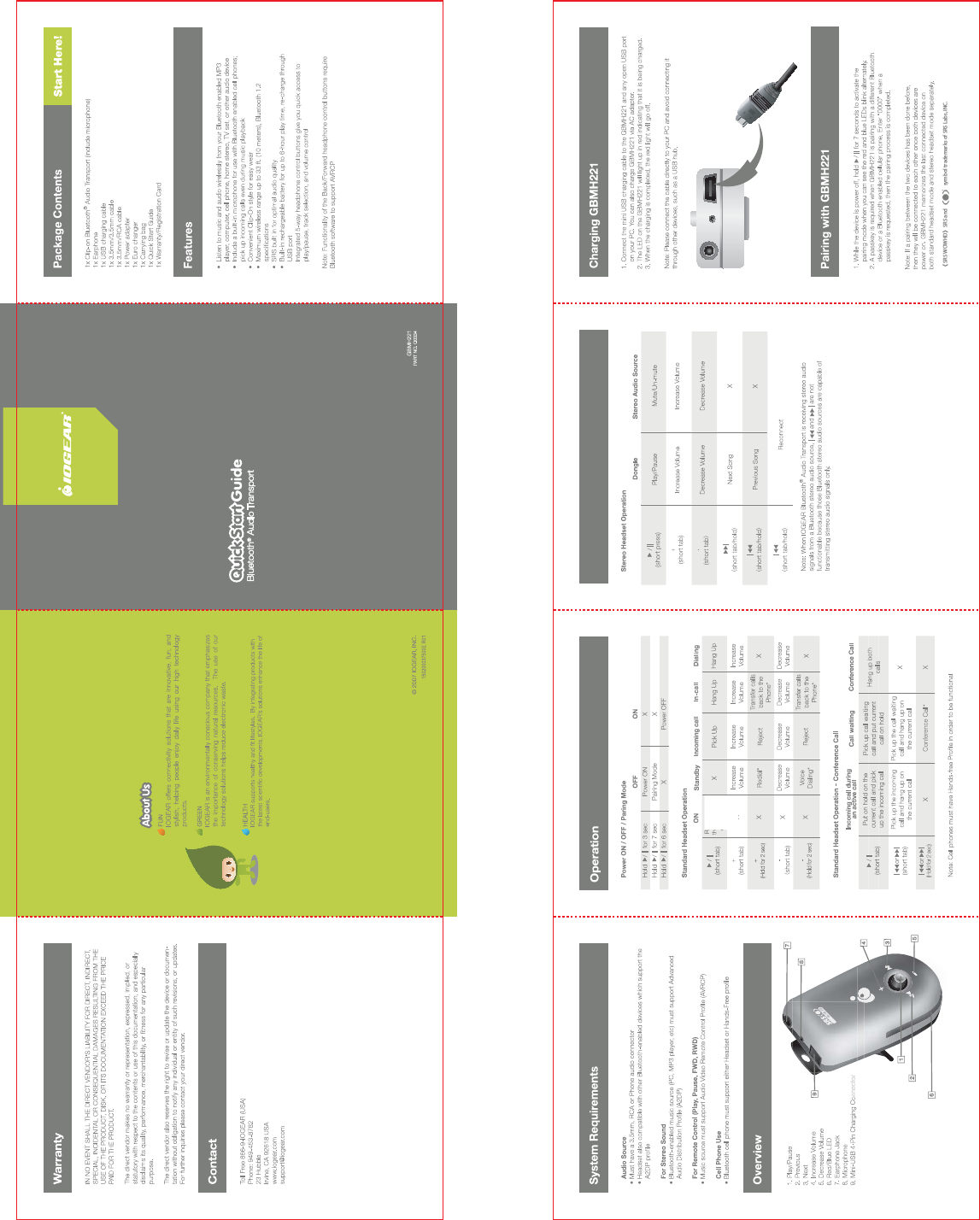ȠSRS WOWHDȡSRS and                   symbol trademarks of SRS Labs, INC.  
