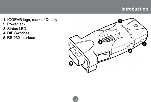 55Introduction1. IOGEAR logo, mark of Quality2. Power jack3. Status LED4. DIP Switches5. RS-232 interface3