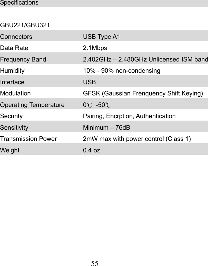  Specifications  GBU221/GBU321 Connectors  USB Type A1 Data Rate  2.1Mbps Frequency Band  2.402GHz &ndash; 2.480GHz Unlicensed ISM band Humidity  10% - 90% non-condensing Interface  USB Modulation  GFSK (Gaussian Frenquency Shift Keying) Qperating Temperature  0℃ -50℃ Security Pairing, Encrption, Authentication Sensitivity  Minimum &ndash; 76dB Transmission Power  2mW max with power control (Class 1) Weight  0.4 oz          55 