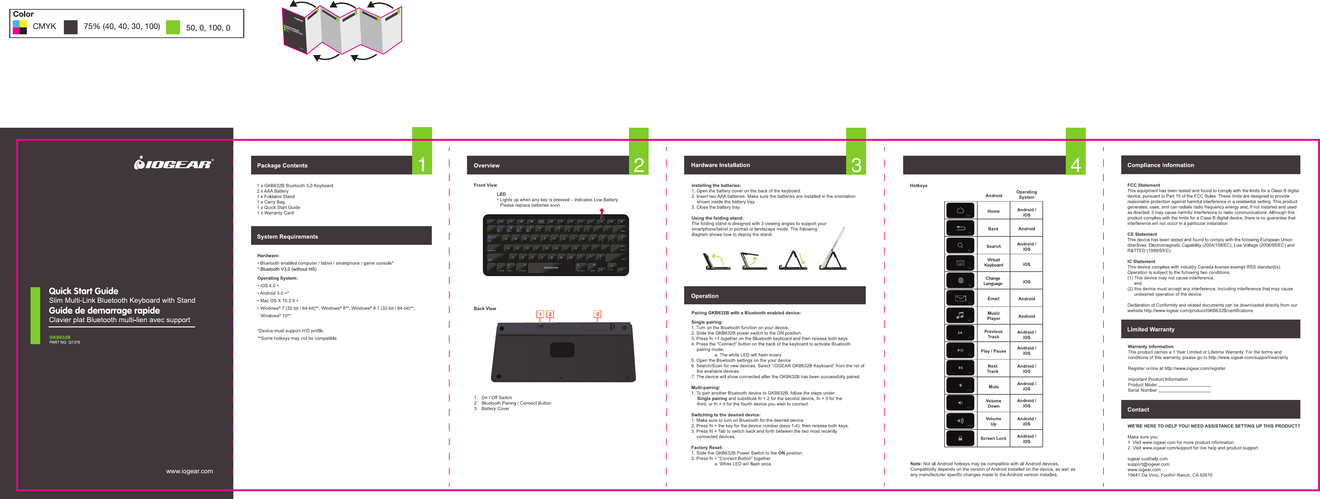 * Bluetooth V3.0 (without HS)