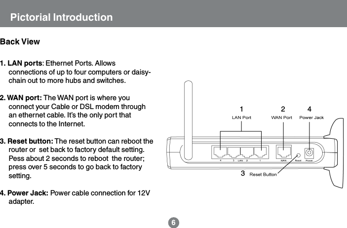 2436Pictorial Introduction1. LAN ports: Ethernet Ports. Allowsconnections of up to four computers or daisy-chain out to more hubs and switches.2. WAN port: The WAN port is where youconnect your Cable or DSL modem throughan ethernet cable. It&rsquo;s the only port thatconnects to the Internet.3. Reset button: The reset button can reboot therouter or  set back to factory default setting.Pess about 2 seconds to reboot  the router;press over 5 seconds to go back to factorysetting.4. Power Jack: Power cable connection for 12Vadapter.Back View1