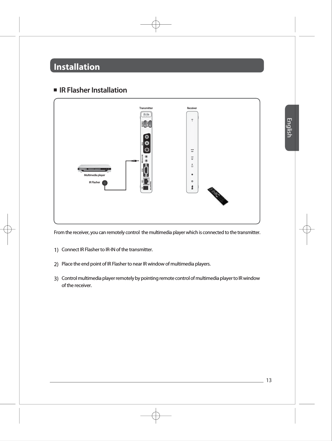 InstallationEnglish13Full HD Full HD Full HD Full HD Full HD 1)2)3)Connect IR Flasher to IR-IN of the transmitter. Place the end point of IR Flasher to near IR window of multimedia players. Control multimedia player remotely by pointing remote control of multimedia player to IR window of the receiver.  ■  IR Flasher InstallationIR FlasherTransmitter ReceiverMultimedia playerFrom the receiver, you can remotely control  the multimedia player which is connected to the transmitter. 