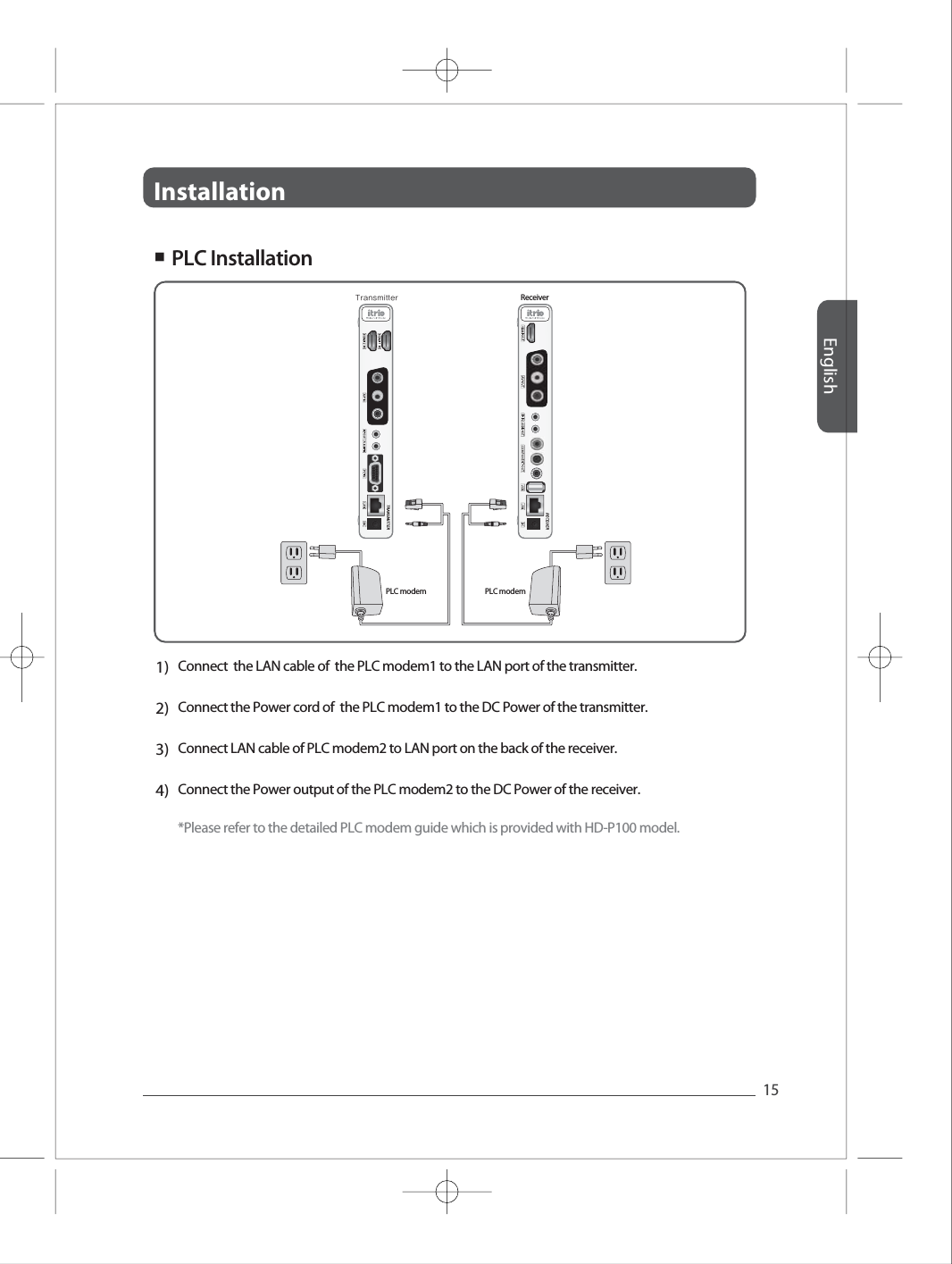 InstallationEnglish15Full HD Full HD Full HD Full HD Full HD 1)2)3)4)Connect  the LAN cable of  the PLC modem1 to the LAN port of the transmitter.Connect the Power cord of  the PLC modem1 to the DC Power of the transmitter.Connect LAN cable of PLC modem2 to LAN port on the back of the receiver.Connect the Power output of the PLC modem2 to the DC Power of the receiver.*Please refer to the detailed PLC modem guide which is provided with HD-P100 model. ■  PLC Installation Transmitter ReceiverPLC modem  PLC modem 