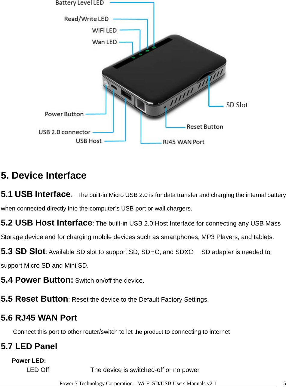 Power 7 Technology Corporation &ndash; Wi-Fi SD/USB Users Manuals v2.1  5 5. Device Interface   5.1 USB Interface：  The built-in Micro USB 2.0 is for data transfer and charging the internal battery when connected directly into the computer&rsquo;s USB port or wall chargers. 5.2 USB Host Interface: The built-in USB 2.0 Host Interface for connecting any USB Mass Storage device and for charging mobile devices such as smartphones, MP3 Players, and tablets.   5.3 SD Slot: Available SD slot to support SD, SDHC, and SDXC.    SD adapter is needed to support Micro SD and Mini SD. 5.4 Power Button: Switch on/off the device. 5.5 Reset Button: Reset the device to the Default Factory Settings. 5.6 RJ45 WAN Port Connect this port to other router/switch to let the product to connecting to internet 5.7 LED Panel Power LED: LED Off:       The device is switched-off or no power 