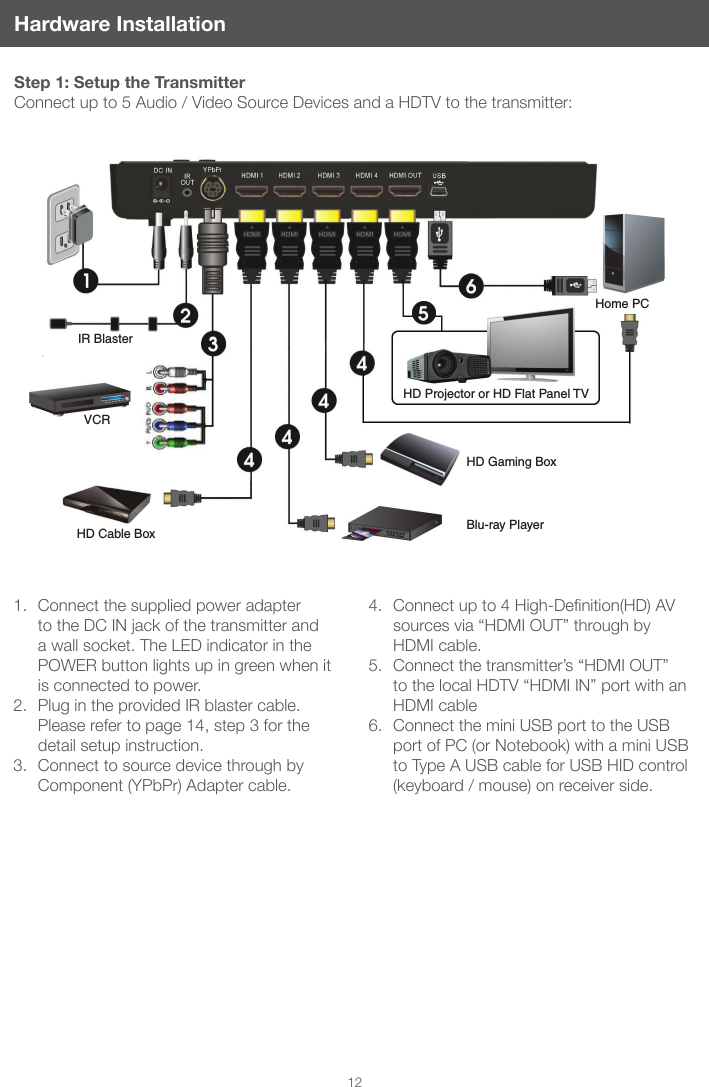IR BlasterVCRHD Cable Box Blu-ray Player HD Gaming BoxHome PCHD Projector or HD Flat Panel TV12Hardware InstallationStep 1: Setup the TransmitterConnect up to 5 Audio / Video Source Devices and a HDTV to the transmitter:1.  Connect the supplied power adapter to the DC IN jack of the transmitter and a wall socket. The LED indicator in the POWER button lights up in green when it is connected to power.2.  Plug in the provided IR blaster cable. Please refer to page 14, step 3 for the detail setup instruction. 3.  Connect to source device through by Component (YPbPr) Adapter cable. 4.  Connectupto4High-Denition(HD)AVsources via &ldquo;HDMI OUT&rdquo; through by HDMI cable. 5.  Connect the transmitter&rsquo;s &ldquo;HDMI OUT&rdquo; to the local HDTV &ldquo;HDMI IN&rdquo; port with an HDMI cable6.  Connect the mini USB port to the USB port of PC (or Notebook) with a mini USB to Type A USB cable for USB HID control (keyboard / mouse) on receiver side. 