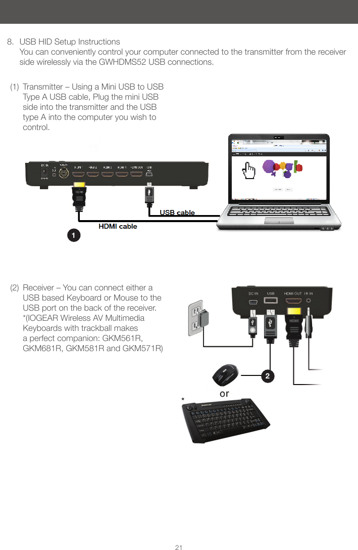 21*21(1)  Transmitter &ndash; Using a Mini USB to USB Type A USB cable, Plug the mini USB side into the transmitter and the USB type A into the computer you wish to control. 8.  USB HID Setup Instructions You can conveniently control your computer connected to the transmitter from the receiver side wirelessly via the GWHDMS52 USB connections.(2)  Receiver &ndash; You can connect either a USB based Keyboard or Mouse to the USB port on the back of the receiver.  *(IOGEAR Wireless AV Multimedia Keyboards with trackball makes a perfect companion: GKM561R, GKM681R, GKM581R and GKM571R) 