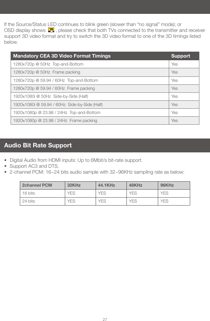 27If the Source/Status LED continues to blink green (slower than &ldquo;no signal&rdquo; mode); or OSD display shows    , please check that both TVs connected to the transmitter and receiver support 3D video format and try to switch the 3D video format to one of the 3D timings listed below. Mandatory CEA 3D Video Format Timings Support1280x720p @ 50Hz  Top-and-Bottom Yes1280x720p @ 50Hz  Frame packing Yes1280x720p @ 59.94 / 60Hz  Top-and-Bottom  Yes1280x720p @ 59.94 / 60Hz  Frame packing Yes1920x1080i @ 50Hz  Side-by-Side (Half) Yes1920x1080i @ 59.94 / 60Hz  Side-by-Side (Half) Yes1920x1080p @ 23.98 / 24Hz  Top-and-Bottom Yes1920x1080p @ 23.98 / 24Hz  Frame packing YesAudio Bit Rate Support&bull; Digital Audio from HDMI inputs: Up to 6Mbit/s bit-rate support. &bull; Support AC3 and DTS. &bull; 2-channel PCM: 16~24 bits audio sample with 32~96KHz sampling rate as below:2channel PCM 32KHz 44.1KHz 48KHz 96KHz16 bits YES YES YES YES24 bits YES YES YES YES