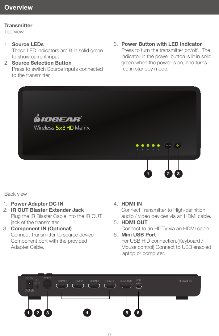 2 312 31 45 69OverviewTransmitter Top view1.  Source LEDs These LED indicators are lit in solid green to show current input2.  Source Selection Button Press to switch Source inputs connected to the transmitter.3.  Power Button with LED Indicator Press to turn the transmitter on/off.  The indicator in the power button is lit in solid green when the power is on, and turns red in standby mode.1.  Power Adapter DC IN2.  IR OUT Blaster Extender Jack Plug the IR Blaster Cable into the IR OUT jack of the transmitter3.  Component IN (Optional) Connect Transmitter to source device Component port with the provided Adapter Cable.4.  HDMI IN ConnectTransmittertoHigh-denitionaudio / video devices via an HDMI cable.5.  HDMI OUT Connect to an HDTV via an HDMI cable.6.  Mini USB Port For USB HID connection.(Keyboard / Mouse control) Connect to USB enabled laptop or computer.Back view