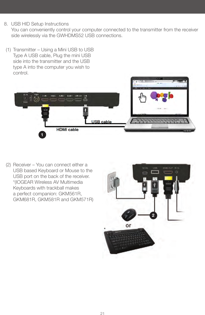 21*21(1)  Transmitter &ndash; Using a Mini USB to USB Type A USB cable, Plug the mini USB side into the transmitter and the USB type A into the computer you wish to control. 8.  USB HID Setup Instructions You can conveniently control your computer connected to the transmitter from the receiver side wirelessly via the GWHDMS52 USB connections.(2)  Receiver &ndash; You can connect either a USB based Keyboard or Mouse to the USB port on the back of the receiver.  *(IOGEAR Wireless AV Multimedia Keyboards with trackball makes a perfect companion: GKM561R, GKM681R, GKM581R and GKM571R) 