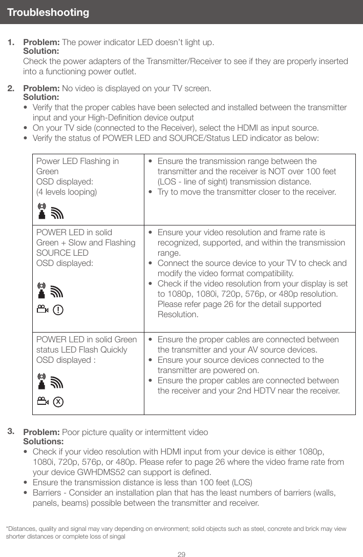291. Problem: The power indicator LED doesn&rsquo;t light up.Solution:  Check the power adapters of the Transmitter/Receiver to see if they are properly inserted into a functioning power outlet.2. Problem: No video is displayed on your TV screen.Solution:&bull; Verify that the proper cables have been selected and installed between the transmitter inputandyourHigh-Denitiondeviceoutput&bull; On your TV side (connected to the Receiver), select the HDMI as input source.&bull; Verify the status of POWER LED and SOURCE/Status LED indicator as below: Power LED Flashing in Green OSD displayed:  (4 levels looping)&bull; Ensure the transmission range between the transmitter and the receiver is NOT over 100 feet (LOS - line of sight) transmission distance. &bull; Try to move the transmitter closer to the receiver.POWER LED in solid Green + Slow and Flashing SOURCE LED OSD displayed: &bull; Ensure your video resolution and frame rate is recognized, supported, and within the transmission range.&bull; Connect the source device to your TV to check and modify the video format compatibility.&bull; Check if the video resolution from your display is set to 1080p, 1080i, 720p, 576p, or 480p resolution.  Please refer page 26 for the detail supported Resolution.POWER LED in solid Green status LED Flash QuicklyOSD displayed : &bull; Ensure the proper cables are connected between the transmitter and your AV source devices.&bull; Ensure your source devices connected to the transmitter are powered on.&bull; Ensure the proper cables are connected between the receiver and your 2nd HDTV near the receiver.3. Problem: Poor picture quality or intermittent videoSolutions:&bull; Check if your video resolution with HDMI input from your device is either 1080p, 1080i, 720p, 576p, or 480p. Please refer to page 26 where the video frame rate from yourdeviceGWHDMS52cansupportisdened.&bull; Ensure the transmission distance is less than 100 feet (LOS)&bull; Barriers - Consider an installation plan that has the least numbers of barriers (walls, panels, beams) possible between the transmitter and receiver. Troubleshootingx*Distances, quality and signal may vary depending on environment; solid objects such as steel, concrete and brick may view shorter distances or complete loss of singal