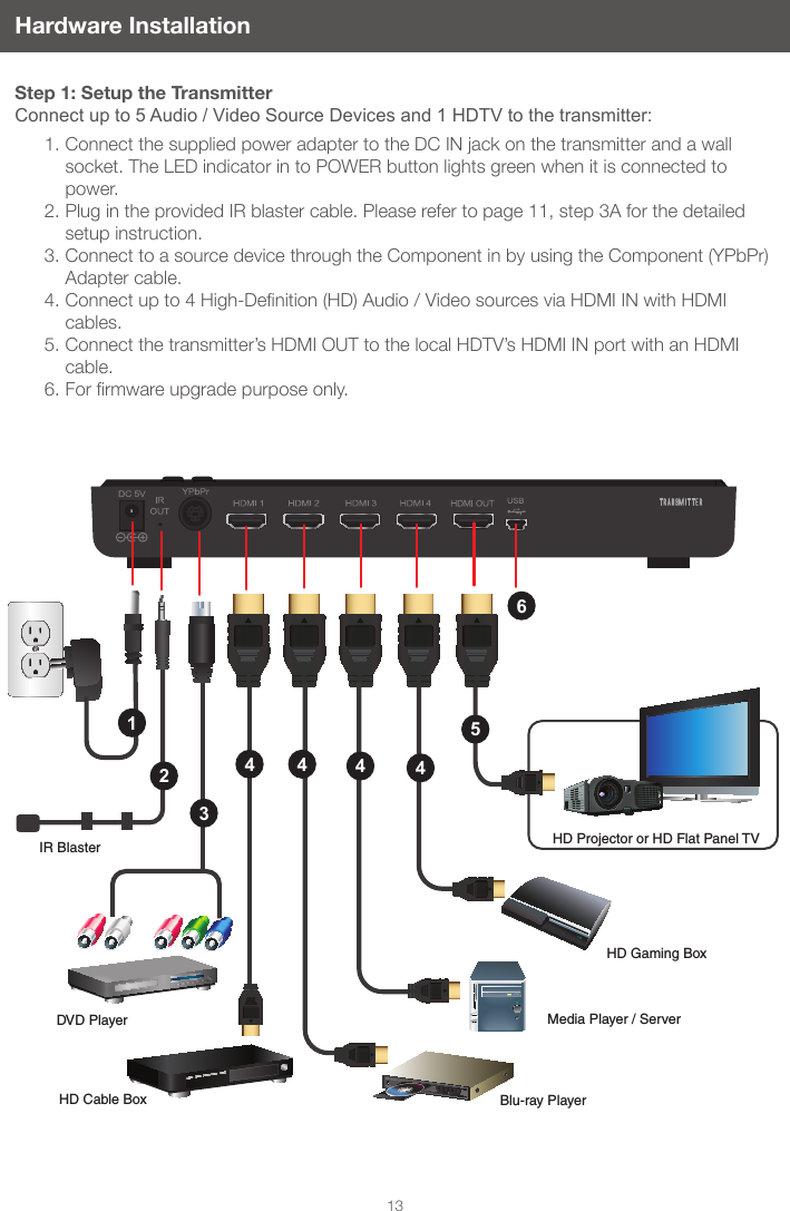 IR BlasterDVD PlayerHD Cable Box Blu-ray Player HD Gaming BoxMedia Player / ServerHD Projector or HD Flat Panel TV14443245613Hardware InstallationStep 1: Setup the TransmitterConnect up to 5 Audio / Video Source Devices and 1 HDTV to the transmitter:1. Connect the supplied power adapter to the DC IN jack on the transmitter and a wall socket. The LED indicator in to POWER button lights green when it is connected to power.2. Plug in the provided IR blaster cable. Please refer to page 11, step 3A for the detailed setup instruction.3. Connect to a source device through the Component in by using the Component (YPbPr) Adapter cable.4. Connectupto4High-Denition(HD)Audio/VideosourcesviaHDMIINwithHDMIcables.5. Connect the transmitter’s HDMI OUT to the local HDTV’s HDMI IN port with an HDMI cable.6. Forrmwareupgradepurposeonly.