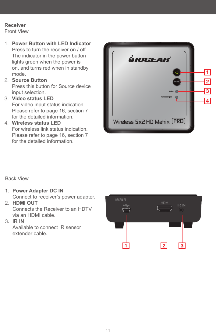 11ReceiverFront View1.  Power Button with LED Indicator Press to turn the receiver on / off. The indicator in the power button lights green when the power is on, and turns red when in standby mode.2.  Source Button                                   Press this button for Source device input selection.3.  Video status LED                                     For video input status indication. Please refer to page 16, section 7 for the detailed information.4.  Wireless status LED                      For wireless link status indication. Please refer to page 16, section 7 for the detailed information.VideoWi reless SignalSourceVi deoWi reless Signal1234Back View1.  Power Adapter DC IN                           Connect to receiver&rsquo;s power adapter.2.  HDMI OUT                                           Connects the Receiver to an HDTV via an HDMI cable.3.  IR IN                                                      Available to connect IR sensor extender cable.1 2 3