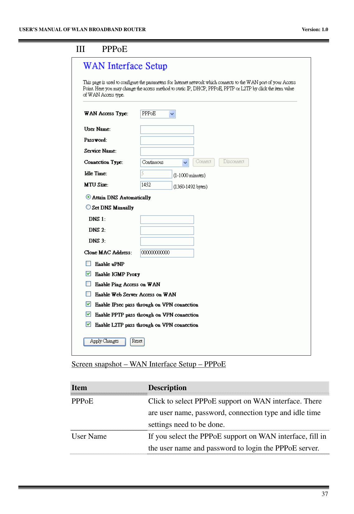   USER&rsquo;S MANUAL OF WLAN BROADBAND ROUTER    Version: 1.0       37 III   PPPoE  Screen snapshot &ndash; WAN Interface Setup &ndash; PPPoE  Item  Description    PPPoE  Click to select PPPoE support on WAN interface. There are user name, password, connection type and idle time settings need to be done. User Name  If you select the PPPoE support on WAN interface, fill in the user name and password to login the PPPoE server. 