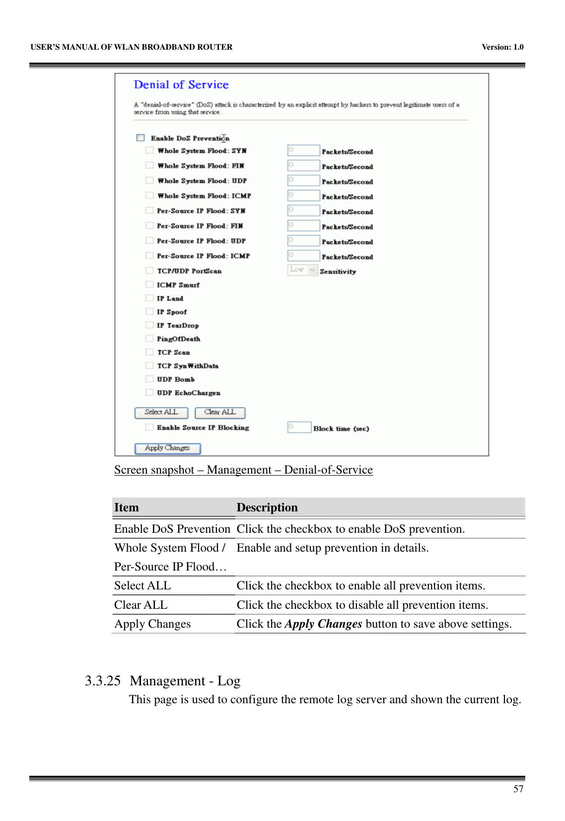   USER&rsquo;S MANUAL OF WLAN BROADBAND ROUTER    Version: 1.0       57  Screen snapshot &ndash; Management &ndash; Denial-of-Service  Item  Description    Enable DoS Prevention Click the checkbox to enable DoS prevention. Whole System Flood / Per-Source IP Flood&hellip; Enable and setup prevention in details. Select ALL  Click the checkbox to enable all prevention items. Clear ALL  Click the checkbox to disable all prevention items. Apply Changes  Click the Apply Changes button to save above settings.   3.3.25 Management - Log This page is used to configure the remote log server and shown the current log.  