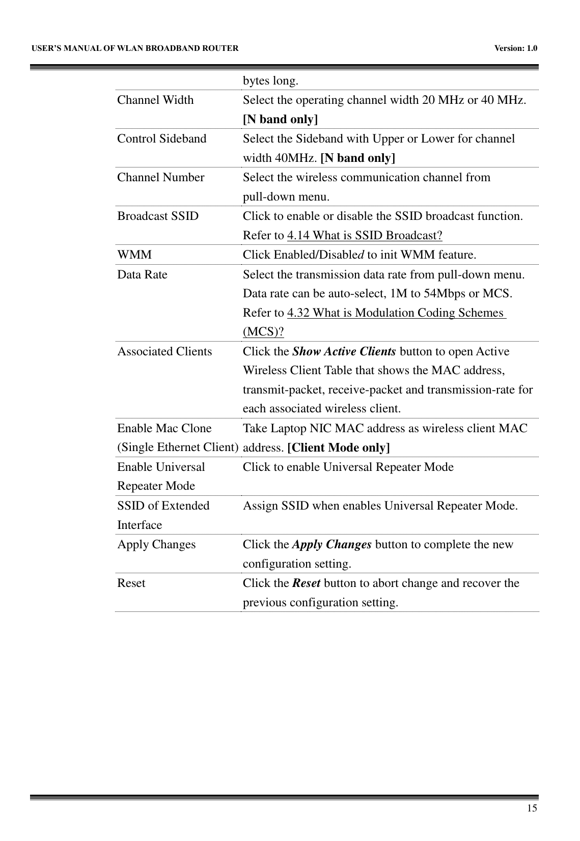   USER&rsquo;S MANUAL OF WLAN BROADBAND ROUTER    Version: 1.0        15 bytes long. Channel Width Select the operating channel width 20 MHz or 40 MHz. [N band only] Control Sideband Select the Sideband with Upper or Lower for channel width 40MHz. [N band only] Channel Number Select the wireless communication channel from pull-down menu. Broadcast SSID Click to enable or disable the SSID broadcast function. Refer to 4.14 What is SSID Broadcast? WMM Click Enabled/Disabled to init WMM feature. Data Rate Select the transmission data rate from pull-down menu. Data rate can be auto-select, 1M to 54Mbps or MCS. Refer to 4.32 What is Modulation Coding Schemes (MCS)? Associated Clients Click the Show Active Clients button to open Active Wireless Client Table that shows the MAC address, transmit-packet, receive-packet and transmission-rate for each associated wireless client. Enable Mac Clone (Single Ethernet Client) Take Laptop NIC MAC address as wireless client MAC address. [Client Mode only] Enable Universal Repeater Mode Click to enable Universal Repeater Mode SSID of Extended Interface Assign SSID when enables Universal Repeater Mode. Apply Changes Click the Apply Changes button to complete the new configuration setting. Reset Click the Reset button to abort change and recover the previous configuration setting.  