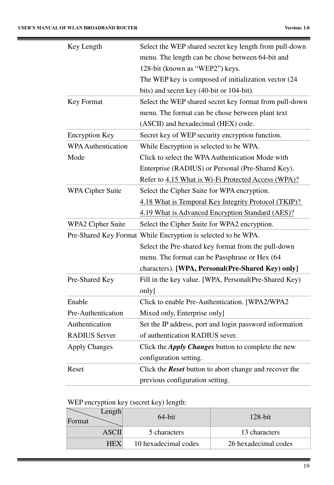   USER&rsquo;S MANUAL OF WLAN BROADBAND ROUTER    Version: 1.0        19 Key Length Select the WEP shared secret key length from pull-down menu. The length can be chose between 64-bit and 128-bit (known as &ldquo;WEP2&rdquo;) keys.   The WEP key is composed of initialization vector (24 bits) and secret key (40-bit or 104-bit). Key Format Select the WEP shared secret key format from pull-down menu. The format can be chose between plant text (ASCII) and hexadecimal (HEX) code. Encryption Key Secret key of WEP security encryption function. WPA Authentication Mode While Encryption is selected to be WPA. Click to select the WPA Authentication Mode with Enterprise (RADIUS) or Personal (Pre-Shared Key). Refer to 4.15 What is Wi-Fi Protected Access (WPA)? WPA Cipher Suite Select the Cipher Suite for WPA encryption. 4.18 What is Temporal Key Integrity Protocol (TKIP)? 4.19 What is Advanced Encryption Standard (AES)? WPA2 Cipher Suite Select the Cipher Suite for WPA2 encryption. Pre-Shared Key Format While Encryption is selected to be WPA. Select the Pre-shared key format from the pull-down menu. The format can be Passphrase or Hex (64 characters). [WPA, Personal(Pre-Shared Key) only] Pre-Shared Key Fill in the key value. [WPA, Personal(Pre-Shared Key) only] Enable Pre-Authentication Click to enable Pre-Authentication. [WPA2/WPA2 Mixed only, Enterprise only] Authentication RADIUS Server Set the IP address, port and login password information of authentication RADIUS sever. Apply Changes Click the Apply Changes button to complete the new configuration setting. Reset Click the Reset button to abort change and recover the previous configuration setting.  WEP encryption key (secret key) length: Length Format 64-bit 128-bit ASCII   5 characters 13 characters HEX   10 hexadecimal codes   26 hexadecimal codes 