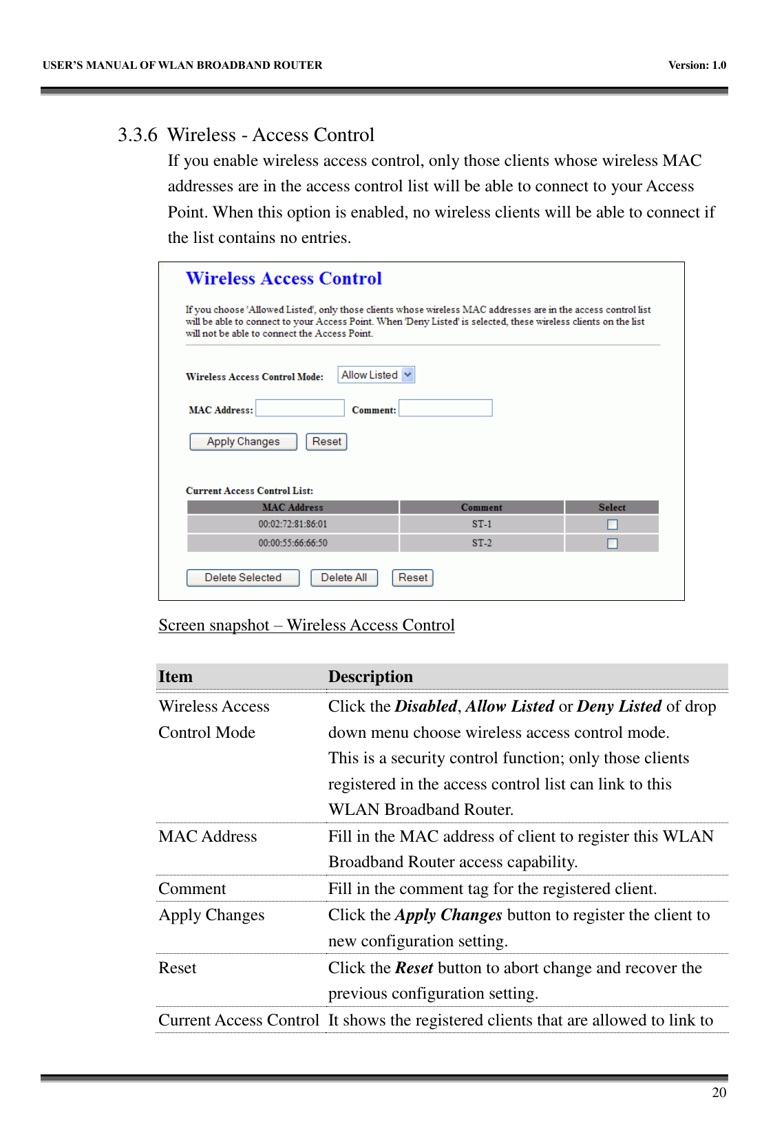   USER&rsquo;S MANUAL OF WLAN BROADBAND ROUTER    Version: 1.0        20  3.3.6 Wireless - Access Control If you enable wireless access control, only those clients whose wireless MAC addresses are in the access control list will be able to connect to your Access Point. When this option is enabled, no wireless clients will be able to connect if the list contains no entries.  Screen snapshot &ndash; Wireless Access Control  Item Description   Wireless Access Control Mode Click the Disabled, Allow Listed or Deny Listed of drop down menu choose wireless access control mode. This is a security control function; only those clients registered in the access control list can link to this WLAN Broadband Router.   MAC Address Fill in the MAC address of client to register this WLAN Broadband Router access capability. Comment Fill in the comment tag for the registered client. Apply Changes Click the Apply Changes button to register the client to new configuration setting. Reset Click the Reset button to abort change and recover the previous configuration setting. Current Access Control It shows the registered clients that are allowed to link to 