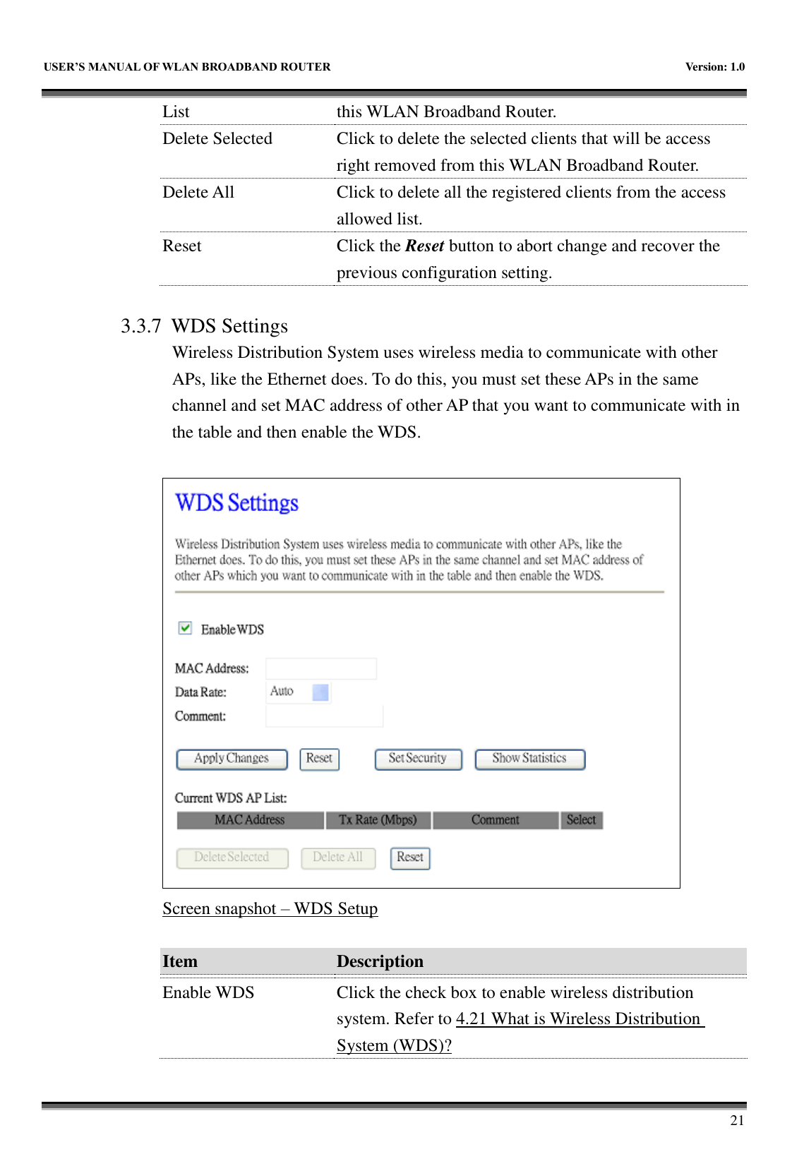   USER&rsquo;S MANUAL OF WLAN BROADBAND ROUTER    Version: 1.0        21 List this WLAN Broadband Router. Delete Selected Click to delete the selected clients that will be access right removed from this WLAN Broadband Router. Delete All Click to delete all the registered clients from the access allowed list.   Reset Click the Reset button to abort change and recover the previous configuration setting.  3.3.7 WDS Settings Wireless Distribution System uses wireless media to communicate with other APs, like the Ethernet does. To do this, you must set these APs in the same channel and set MAC address of other AP that you want to communicate with in the table and then enable the WDS.   Screen snapshot &ndash; WDS Setup  Item Description   Enable WDS Click the check box to enable wireless distribution system. Refer to 4.21 What is Wireless Distribution System (WDS)? 