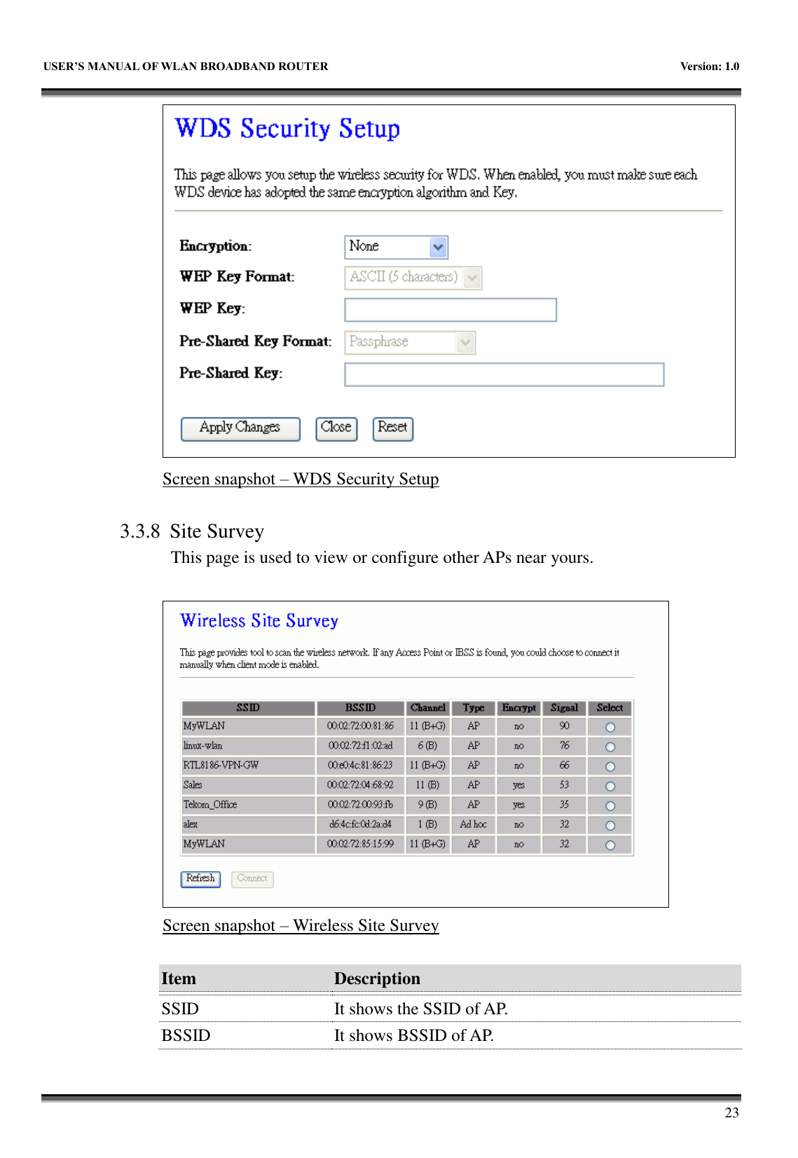   USER&rsquo;S MANUAL OF WLAN BROADBAND ROUTER    Version: 1.0        23  Screen snapshot &ndash; WDS Security Setup  3.3.8 Site Survey This page is used to view or configure other APs near yours.   Screen snapshot &ndash; Wireless Site Survey  Item Description   SSID It shows the SSID of AP. BSSID It shows BSSID of AP. 