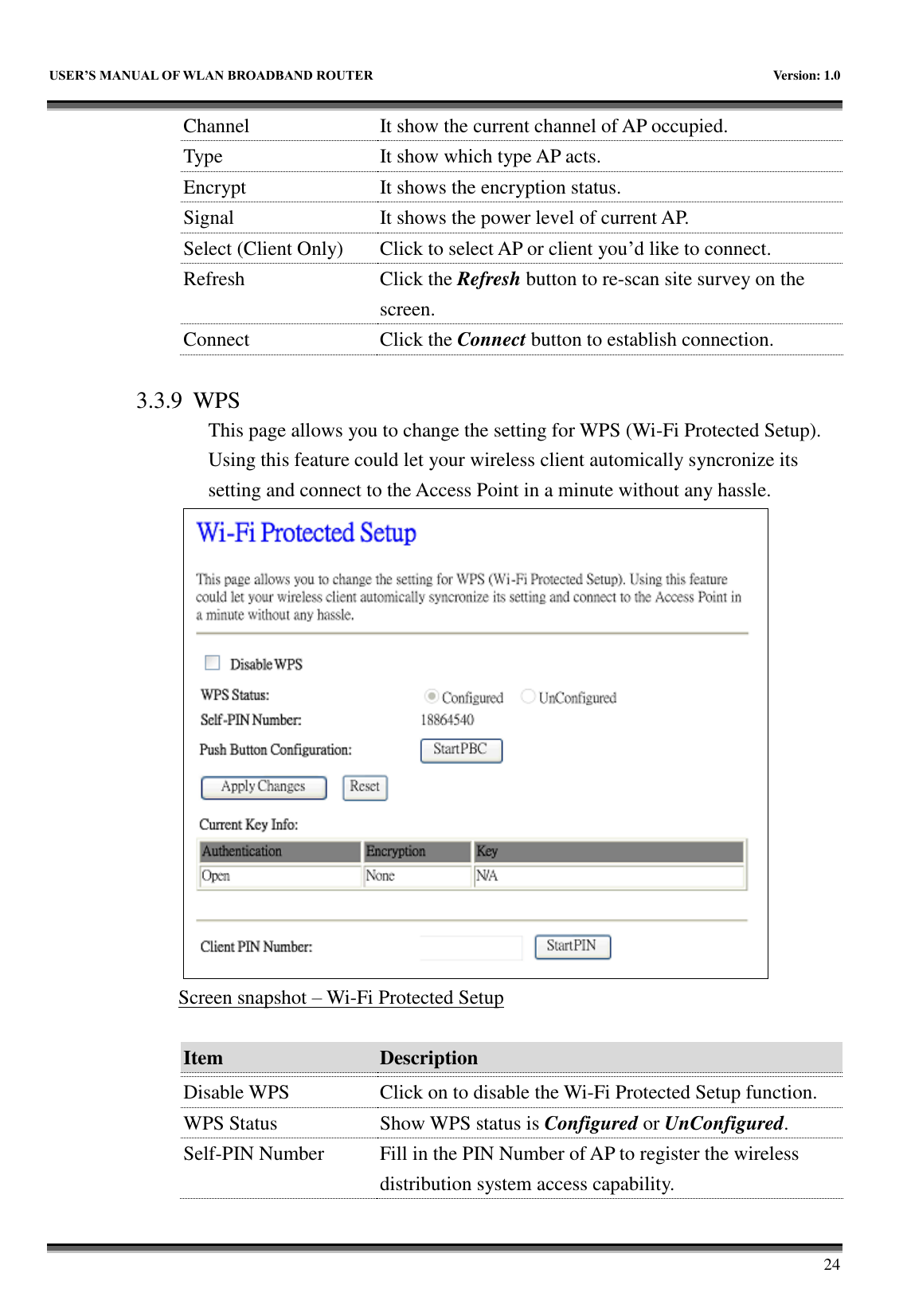   USER&rsquo;S MANUAL OF WLAN BROADBAND ROUTER    Version: 1.0        24 Channel It show the current channel of AP occupied. Type It show which type AP acts. Encrypt It shows the encryption status. Signal It shows the power level of current AP. Select (Client Only) Click to select AP or client you&rsquo;d like to connect. Refresh Click the Refresh button to re-scan site survey on the screen. Connect Click the Connect button to establish connection.  3.3.9 WPS This page allows you to change the setting for WPS (Wi-Fi Protected Setup). Using this feature could let your wireless client automically syncronize its setting and connect to the Access Point in a minute without any hassle.    Screen snapshot &ndash; Wi-Fi Protected Setup  Item Description   Disable WPS Click on to disable the Wi-Fi Protected Setup function. WPS Status Show WPS status is Configured or UnConfigured. Self-PIN Number Fill in the PIN Number of AP to register the wireless distribution system access capability. 