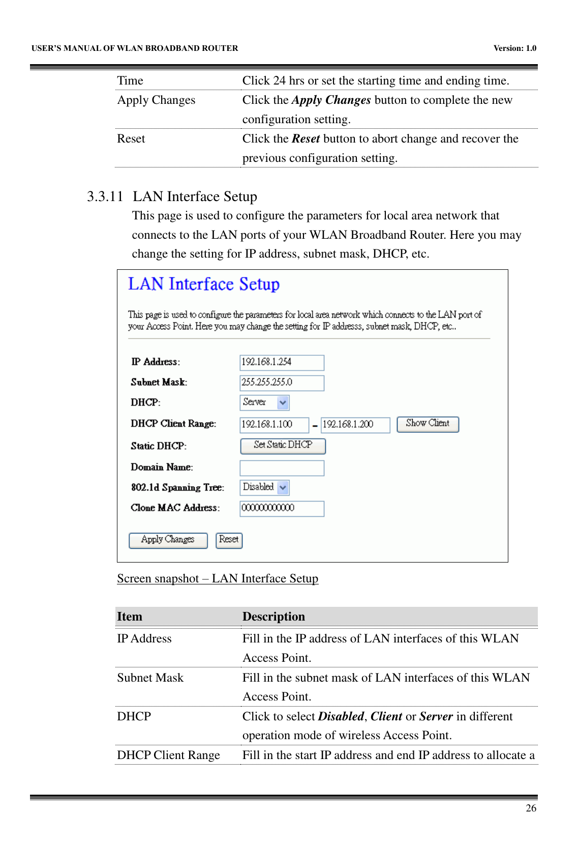   USER&rsquo;S MANUAL OF WLAN BROADBAND ROUTER    Version: 1.0        26 Time Click 24 hrs or set the starting time and ending time. Apply Changes Click the Apply Changes button to complete the new configuration setting. Reset Click the Reset button to abort change and recover the previous configuration setting.  3.3.11 LAN Interface Setup This page is used to configure the parameters for local area network that connects to the LAN ports of your WLAN Broadband Router. Here you may change the setting for IP address, subnet mask, DHCP, etc.  Screen snapshot &ndash; LAN Interface Setup  Item Description   IP Address Fill in the IP address of LAN interfaces of this WLAN Access Point. Subnet Mask Fill in the subnet mask of LAN interfaces of this WLAN Access Point. DHCP Click to select Disabled, Client or Server in different operation mode of wireless Access Point. DHCP Client Range Fill in the start IP address and end IP address to allocate a 