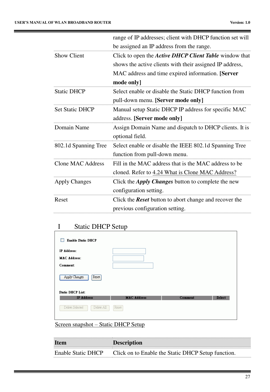   USER&rsquo;S MANUAL OF WLAN BROADBAND ROUTER    Version: 1.0        27 range of IP addresses; client with DHCP function set will be assigned an IP address from the range. Show Client Click to open the Active DHCP Client Table window that shows the active clients with their assigned IP address, MAC address and time expired information. [Server mode only] Static DHCP Select enable or disable the Static DHCP function from pull-down menu. [Server mode only] Set Static DHCP Manual setup Static DHCP IP address for specific MAC address. [Server mode only] Domain Name Assign Domain Name and dispatch to DHCP clients. It is optional field. 802.1d Spanning Tree Select enable or disable the IEEE 802.1d Spanning Tree function from pull-down menu. Clone MAC Address Fill in the MAC address that is the MAC address to be cloned. Refer to 4.24 What is Clone MAC Address? Apply Changes Click the Apply Changes button to complete the new configuration setting. Reset Click the Reset button to abort change and recover the previous configuration setting.  I Static DHCP Setup  Screen snapshot &ndash; Static DHCP Setup  Item Description   Enable Static DHCP Click on to Enable the Static DHCP Setup function. 