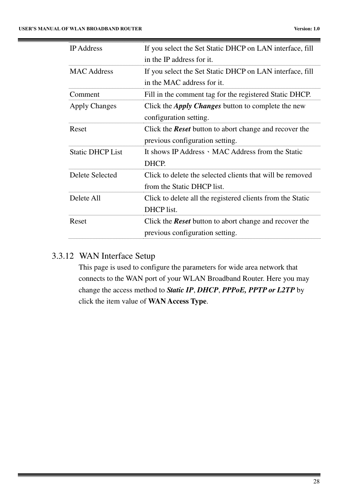   USER&rsquo;S MANUAL OF WLAN BROADBAND ROUTER    Version: 1.0        28 IP Address If you select the Set Static DHCP on LAN interface, fill in the IP address for it. MAC Address If you select the Set Static DHCP on LAN interface, fill in the MAC address for it. Comment Fill in the comment tag for the registered Static DHCP. Apply Changes Click the Apply Changes button to complete the new configuration setting. Reset Click the Reset button to abort change and recover the previous configuration setting. Static DHCP List It shows IP Address、MAC Address from the Static DHCP. Delete Selected Click to delete the selected clients that will be removed from the Static DHCP list. Delete All Click to delete all the registered clients from the Static DHCP list.   Reset Click the Reset button to abort change and recover the previous configuration setting.  3.3.12 WAN Interface Setup This page is used to configure the parameters for wide area network that connects to the WAN port of your WLAN Broadband Router. Here you may change the access method to Static IP, DHCP, PPPoE, PPTP or L2TP by click the item value of WAN Access Type.  