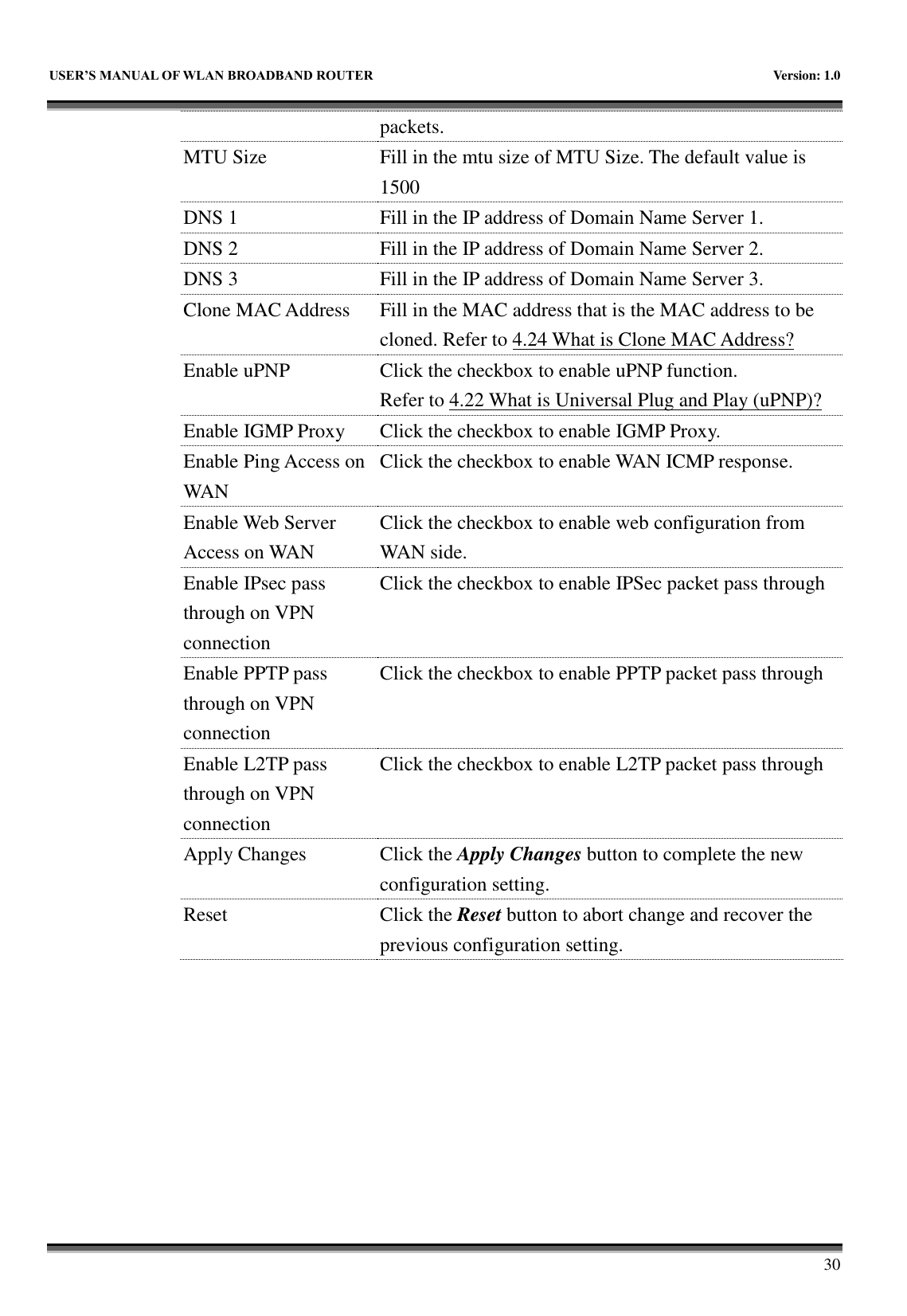   USER&rsquo;S MANUAL OF WLAN BROADBAND ROUTER    Version: 1.0        30 packets. MTU Size Fill in the mtu size of MTU Size. The default value is 1500 DNS 1 Fill in the IP address of Domain Name Server 1. DNS 2 Fill in the IP address of Domain Name Server 2. DNS 3 Fill in the IP address of Domain Name Server 3. Clone MAC Address Fill in the MAC address that is the MAC address to be cloned. Refer to 4.24 What is Clone MAC Address? Enable uPNP Click the checkbox to enable uPNP function. Refer to 4.22 What is Universal Plug and Play (uPNP)? Enable IGMP Proxy Click the checkbox to enable IGMP Proxy. Enable Ping Access on WAN Click the checkbox to enable WAN ICMP response. Enable Web Server Access on WAN Click the checkbox to enable web configuration from WAN side. Enable IPsec pass through on VPN connection Click the checkbox to enable IPSec packet pass through Enable PPTP pass through on VPN connection Click the checkbox to enable PPTP packet pass through Enable L2TP pass through on VPN connection Click the checkbox to enable L2TP packet pass through Apply Changes Click the Apply Changes button to complete the new configuration setting. Reset Click the Reset button to abort change and recover the previous configuration setting.  