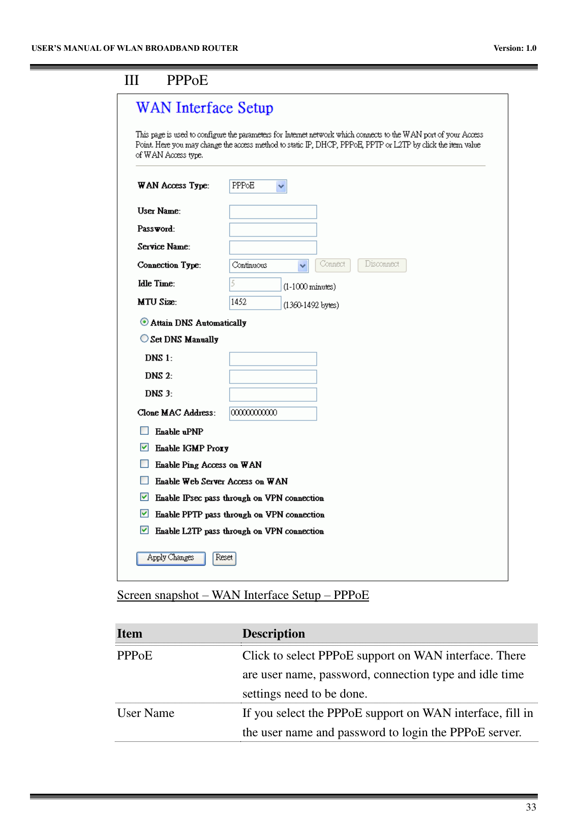   USER&rsquo;S MANUAL OF WLAN BROADBAND ROUTER    Version: 1.0        33 III   PPPoE  Screen snapshot &ndash; WAN Interface Setup &ndash; PPPoE  Item Description   PPPoE Click to select PPPoE support on WAN interface. There are user name, password, connection type and idle time settings need to be done. User Name If you select the PPPoE support on WAN interface, fill in the user name and password to login the PPPoE server. 