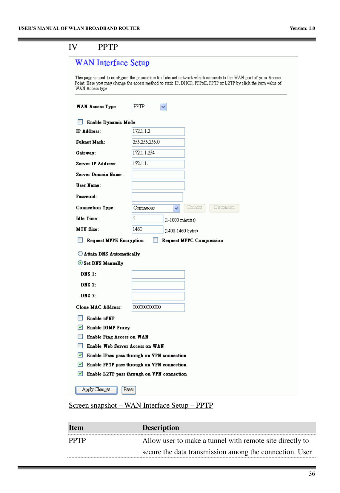   USER&rsquo;S MANUAL OF WLAN BROADBAND ROUTER    Version: 1.0        36 IV   PPTP  Screen snapshot &ndash; WAN Interface Setup &ndash; PPTP  Item Description   PPTP Allow user to make a tunnel with remote site directly to secure the data transmission among the connection. User 