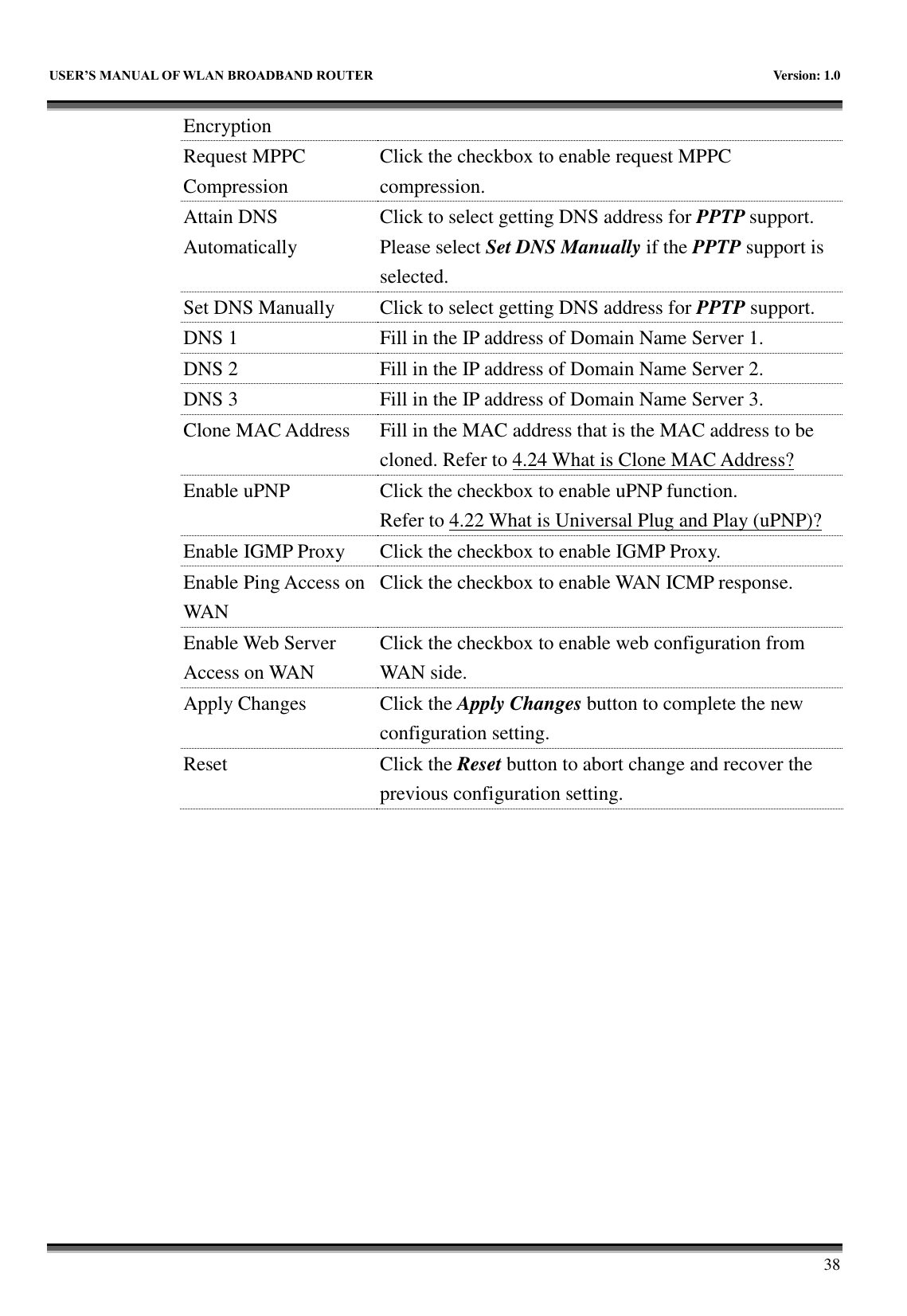   USER&rsquo;S MANUAL OF WLAN BROADBAND ROUTER    Version: 1.0        38 Encryption Request MPPC Compression Click the checkbox to enable request MPPC compression. Attain DNS Automatically Click to select getting DNS address for PPTP support. Please select Set DNS Manually if the PPTP support is selected. Set DNS Manually Click to select getting DNS address for PPTP support. DNS 1 Fill in the IP address of Domain Name Server 1. DNS 2 Fill in the IP address of Domain Name Server 2. DNS 3 Fill in the IP address of Domain Name Server 3. Clone MAC Address Fill in the MAC address that is the MAC address to be cloned. Refer to 4.24 What is Clone MAC Address? Enable uPNP Click the checkbox to enable uPNP function. Refer to 4.22 What is Universal Plug and Play (uPNP)? Enable IGMP Proxy Click the checkbox to enable IGMP Proxy. Enable Ping Access on WAN Click the checkbox to enable WAN ICMP response. Enable Web Server Access on WAN Click the checkbox to enable web configuration from WAN side. Apply Changes Click the Apply Changes button to complete the new configuration setting. Reset Click the Reset button to abort change and recover the previous configuration setting.  