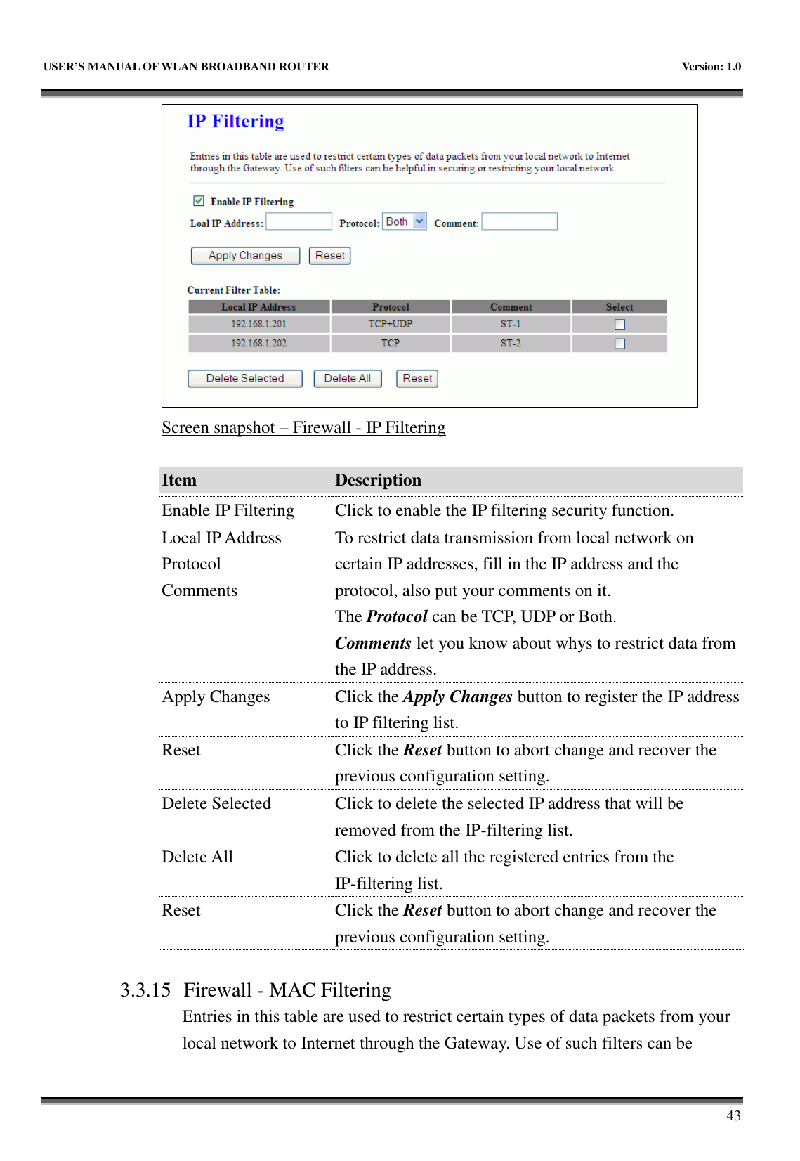   USER&rsquo;S MANUAL OF WLAN BROADBAND ROUTER    Version: 1.0        43  Screen snapshot &ndash; Firewall - IP Filtering  Item Description   Enable IP Filtering Click to enable the IP filtering security function. Local IP Address Protocol Comments To restrict data transmission from local network on certain IP addresses, fill in the IP address and the protocol, also put your comments on it. The Protocol can be TCP, UDP or Both. Comments let you know about whys to restrict data from the IP address. Apply Changes Click the Apply Changes button to register the IP address to IP filtering list. Reset Click the Reset button to abort change and recover the previous configuration setting. Delete Selected Click to delete the selected IP address that will be removed from the IP-filtering list. Delete All Click to delete all the registered entries from the IP-filtering list.   Reset Click the Reset button to abort change and recover the previous configuration setting.  3.3.15 Firewall - MAC Filtering Entries in this table are used to restrict certain types of data packets from your local network to Internet through the Gateway. Use of such filters can be 