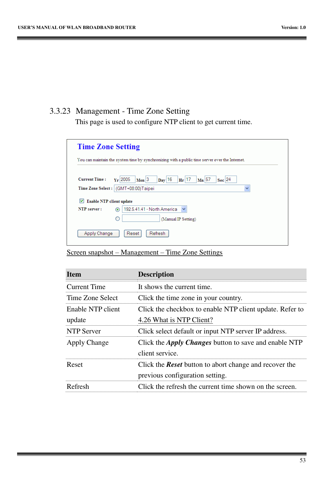   USER&rsquo;S MANUAL OF WLAN BROADBAND ROUTER    Version: 1.0        53       3.3.23 Management - Time Zone Setting This page is used to configure NTP client to get current time.   Screen snapshot &ndash; Management &ndash; Time Zone Settings  Item Description   Current Time It shows the current time. Time Zone Select Click the time zone in your country. Enable NTP client update Click the checkbox to enable NTP client update. Refer to 4.26 What is NTP Client? NTP Server Click select default or input NTP server IP address. Apply Change Click the Apply Changes button to save and enable NTP client service. Reset Click the Reset button to abort change and recover the previous configuration setting. Refresh Click the refresh the current time shown on the screen.     