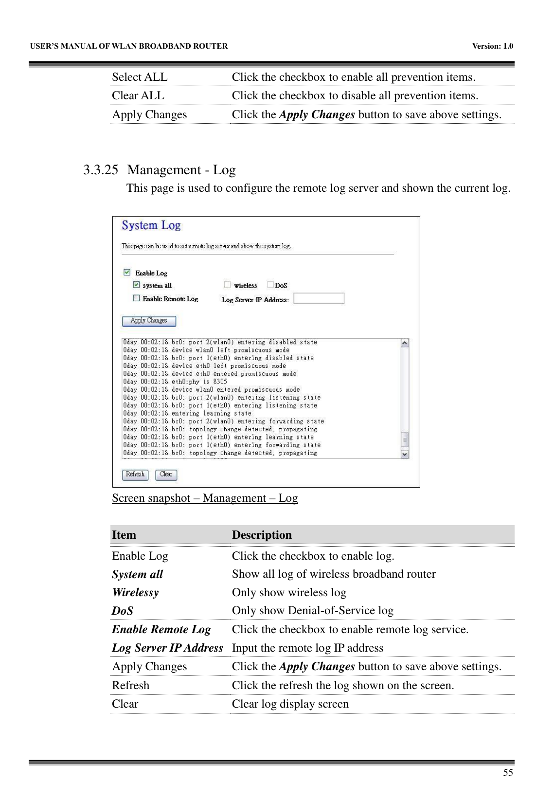   USER&rsquo;S MANUAL OF WLAN BROADBAND ROUTER    Version: 1.0        55 Select ALL Click the checkbox to enable all prevention items. Clear ALL Click the checkbox to disable all prevention items. Apply Changes Click the Apply Changes button to save above settings.   3.3.25 Management - Log This page is used to configure the remote log server and shown the current log.   Screen snapshot &ndash; Management &ndash; Log  Item Description   Enable Log System all Wirelessy DoS Click the checkbox to enable log. Show all log of wireless broadband router Only show wireless log Only show Denial-of-Service log Enable Remote Log Log Server IP Address Click the checkbox to enable remote log service. Input the remote log IP address Apply Changes Click the Apply Changes button to save above settings. Refresh Click the refresh the log shown on the screen. Clear Clear log display screen  