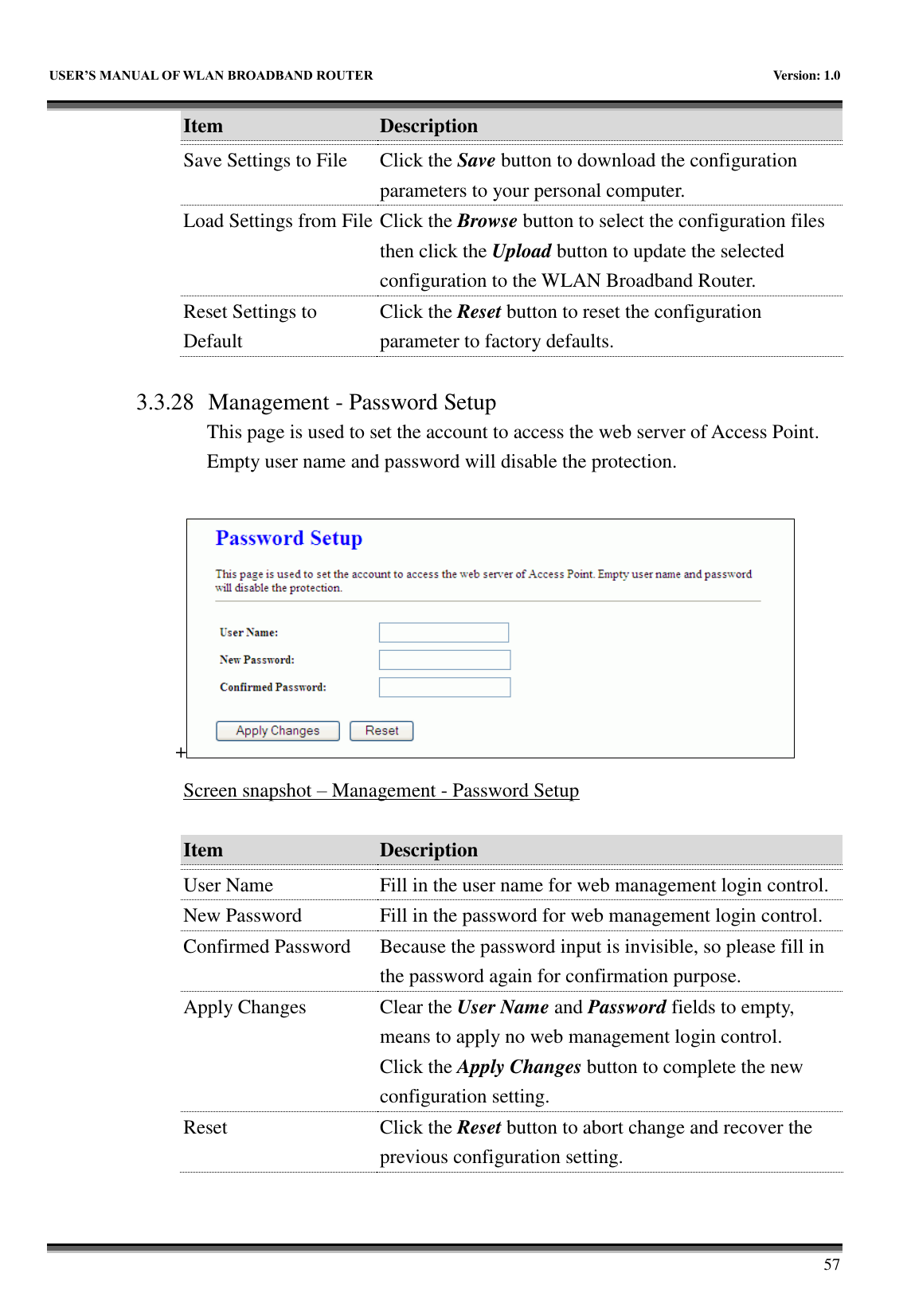   USER&rsquo;S MANUAL OF WLAN BROADBAND ROUTER    Version: 1.0        57 Item Description   Save Settings to File Click the Save button to download the configuration parameters to your personal computer. Load Settings from File Click the Browse button to select the configuration files then click the Upload button to update the selected configuration to the WLAN Broadband Router. Reset Settings to Default Click the Reset button to reset the configuration parameter to factory defaults.  3.3.28 Management - Password Setup This page is used to set the account to access the web server of Access Point. Empty user name and password will disable the protection.  +  Screen snapshot &ndash; Management - Password Setup  Item Description   User Name Fill in the user name for web management login control. New Password Fill in the password for web management login control. Confirmed Password Because the password input is invisible, so please fill in the password again for confirmation purpose. Apply Changes Clear the User Name and Password fields to empty, means to apply no web management login control. Click the Apply Changes button to complete the new configuration setting. Reset Click the Reset button to abort change and recover the previous configuration setting.  