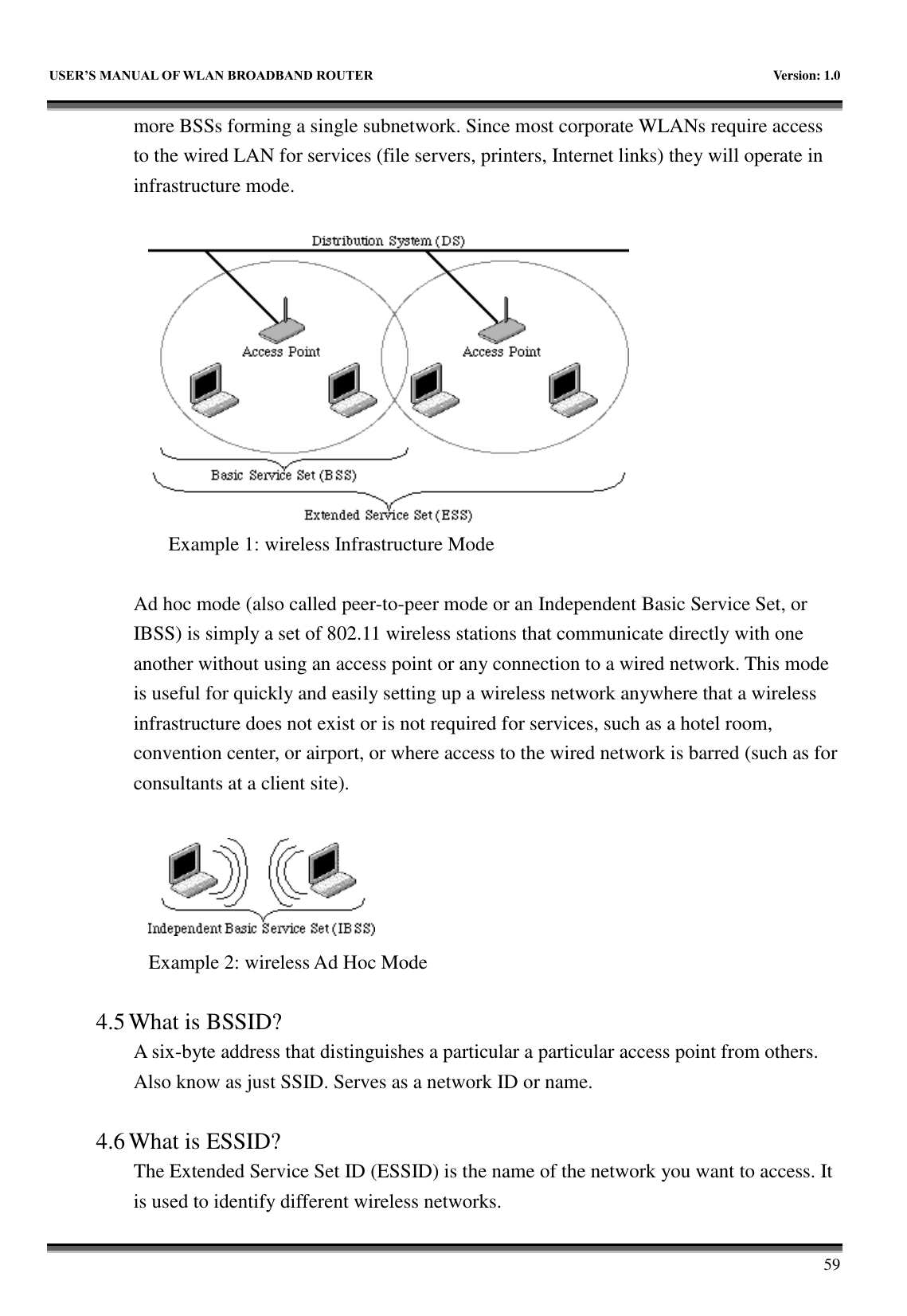   USER&rsquo;S MANUAL OF WLAN BROADBAND ROUTER    Version: 1.0        59 more BSSs forming a single subnetwork. Since most corporate WLANs require access to the wired LAN for services (file servers, printers, Internet links) they will operate in infrastructure mode.     Example 1: wireless Infrastructure Mode  Ad hoc mode (also called peer-to-peer mode or an Independent Basic Service Set, or IBSS) is simply a set of 802.11 wireless stations that communicate directly with one another without using an access point or any connection to a wired network. This mode is useful for quickly and easily setting up a wireless network anywhere that a wireless infrastructure does not exist or is not required for services, such as a hotel room, convention center, or airport, or where access to the wired network is barred (such as for consultants at a client site).     Example 2: wireless Ad Hoc Mode  4.5 What is BSSID?   A six-byte address that distinguishes a particular a particular access point from others. Also know as just SSID. Serves as a network ID or name.    4.6 What is ESSID?   The Extended Service Set ID (ESSID) is the name of the network you want to access. It is used to identify different wireless networks.   
