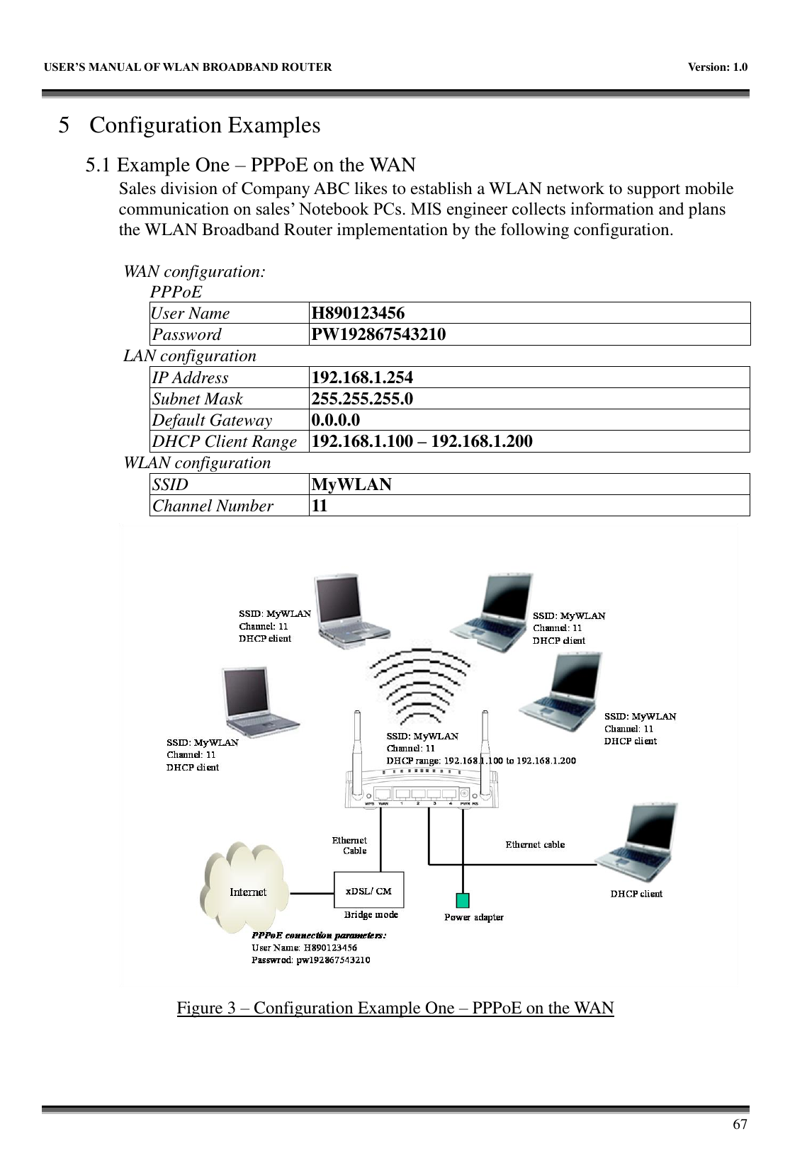   USER&rsquo;S MANUAL OF WLAN BROADBAND ROUTER    Version: 1.0        67 5 Configuration Examples 5.1 Example One &ndash; PPPoE on the WAN Sales division of Company ABC likes to establish a WLAN network to support mobile communication on sales&rsquo; Notebook PCs. MIS engineer collects information and plans the WLAN Broadband Router implementation by the following configuration.  WAN configuration:   PPPoE User Name H890123456 Password PW192867543210 LAN configuration IP Address 192.168.1.254 Subnet Mask 255.255.255.0 Default Gateway 0.0.0.0 DHCP Client Range 192.168.1.100 &ndash; 192.168.1.200 WLAN configuration SSID MyWLAN Channel Number 11  Figure 3 &ndash; Configuration Example One &ndash; PPPoE on the WAN 