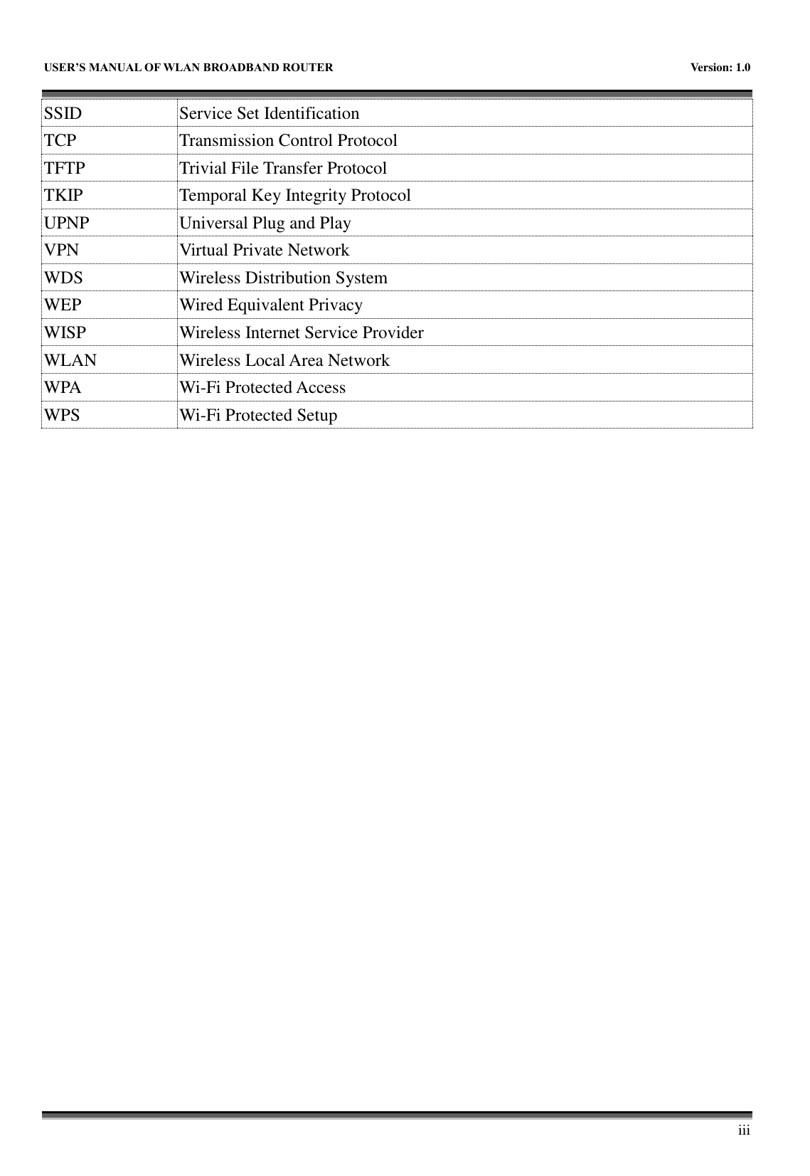   USER&rsquo;S MANUAL OF WLAN BROADBAND ROUTER    Version: 1.0        iii SSID Service Set Identification TCP Transmission Control Protocol TFTP Trivial File Transfer Protocol TKIP Temporal Key Integrity Protocol UPNP Universal Plug and Play   VPN Virtual Private Network WDS Wireless Distribution System WEP Wired Equivalent Privacy WISP Wireless Internet Service Provider WLAN Wireless Local Area Network WPA Wi-Fi Protected Access WPS Wi-Fi Protected Setup 
