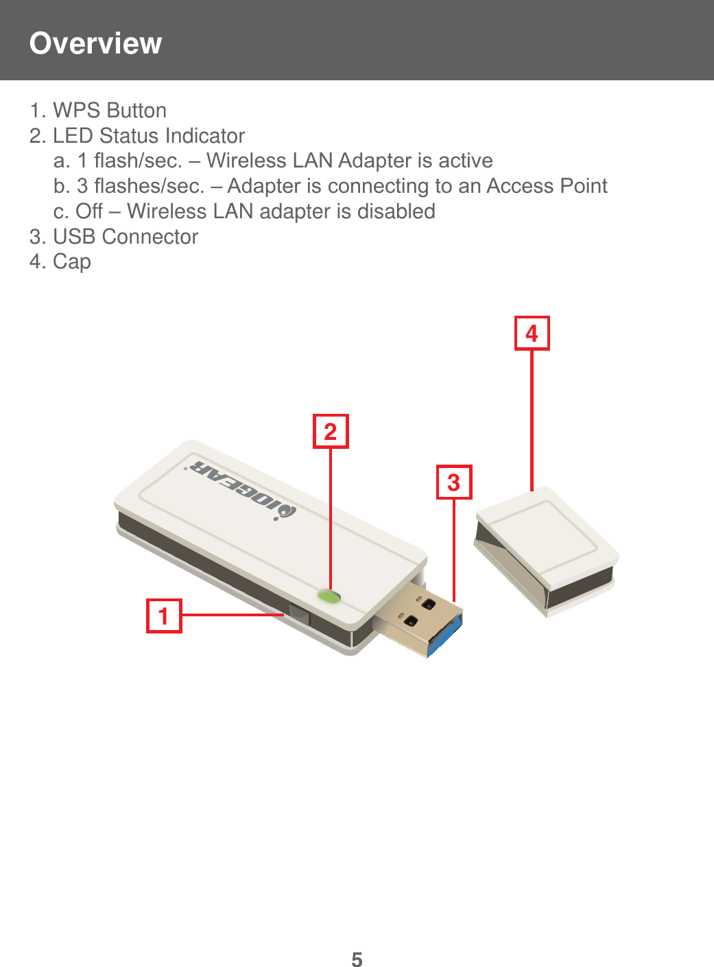 5Overview1. WPS Button2. LED Status Indicator D&Agrave;DVKVHF&plusmn;:LUHOHVV/$1$GDSWHULVDFWLYH E&Agrave;DVKHVVHF&plusmn;$GDSWHULVFRQQHFWLQJWRDQ$FFHVV3RLQW  c. Off &ndash; Wireless LAN adapter is disabled3. USB Connector 4. Cap3241