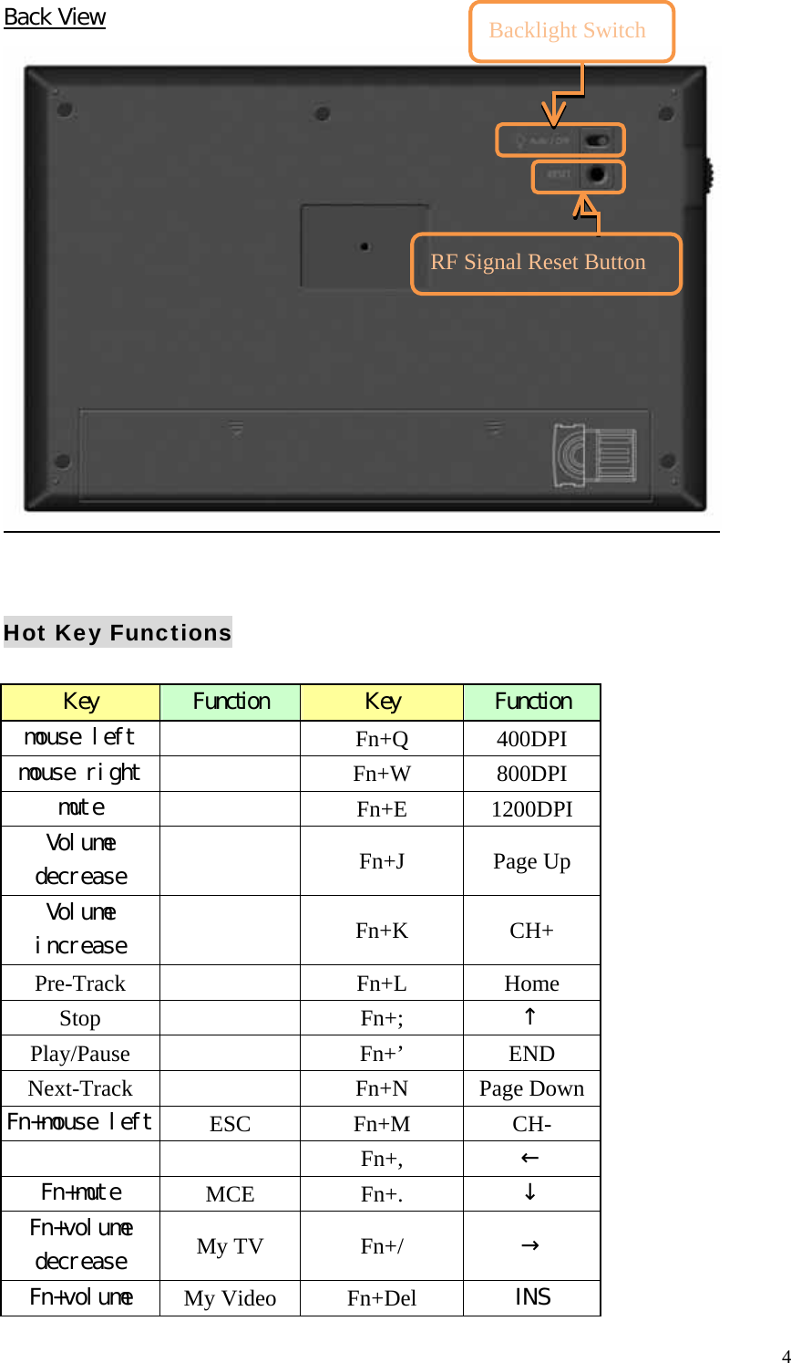  4Back View     Hot Key Functions  Key  Function  Key  Function mouse left      Fn+Q 400DPI mouse right     Fn+W 800DPI mute     Fn+E 1200DPI Volume decrease     Fn+J   Page Up Volume increase     Fn+K CH+ Pre-Track     Fn+L Home Stop     Fn+;  &uarr; Play/Pause     Fn+&rsquo; END Next-Track     Fn+N Page DownFn+mouse left  ESC Fn+M CH-   Fn+,  &larr; Fn+mute  MCE Fn+.  &darr; Fn+volume decrease  My TV  Fn+/  &rarr; Fn+volume  My Video  Fn+Del  INS Backlight Switch RF Signal Reset Button 