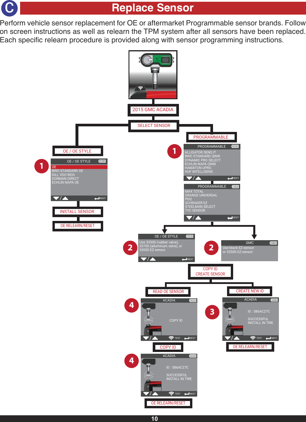 PROGRAMMABLEOE / OE STYLEINSTALL SENSORSELECT SENSOR2015 GMC ACADIACREATE NEW IDREAD OE SENSORCOPY IDCREATE SENSOROE RELEARN/RESETOE RELEARN/RESETOE RELEARN/RESETCOPY ID12423C1Use black EZ-sensoror 33500 EZ-sensorGMCALLIGATOR SENS.ITBWD STANDARD QWIKDYNAMIC PRO SELECTECHLIN NAPA QWIKHAMATON UPROHUF INTELLISENSPROGRAMMABLEACADIAID : 586AC27CSUCCESSFULINSTALL IN TIRE4ACADIACOPY IDACADIAID : 586AC27CSUCCESSFULINSTALL IN TIRE1OEBWD STANDARD OEDILL VDO REDIDORMAN DIRECTECHLIN NAPA OEOE / OE STYLEPROGRAMMABLEMAX TOTALORANGE UNIVERSALPDQSCHRADER EZSTEELMAN SELECTTYC SENSOR/TEST     NEXT/ NEXTUse 33500 (rubber valve),33700 (alluminum valve), or33000 EZ-sensorOE / OE STYLE/ NEXT/NEXT/ NEXT/TEST     NEXT/TEST     NEXT10Adjust / RotateReplace SensorCPerform vehicle sensor replacement for OE or aftermarket Programmable sensor brands. Followon screen instructions as well as relearn the TPM system after all sensors have been replaced.Each specific relearn procedure is provided along with sensor programming instructions.