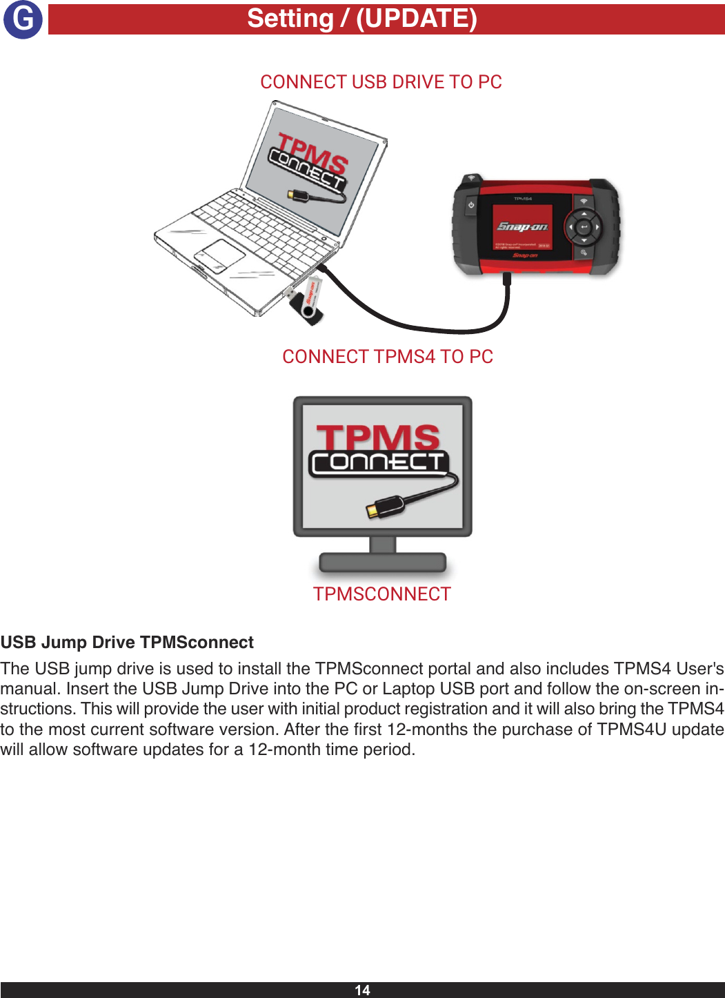 TPMSCONNECTCONNECT USB DRIVE TO PCCONNECT TPMS4 TO PC14Setting / (UPDATE)GUSB Jump Drive TPMSconnectThe USB jump drive is used to install the TPMSconnect portal and also includes TPMS4 User&apos;smanual. Insert the USB Jump Drive into the PC or Laptop USB port and follow the on-screen in-structions. This will provide the user with initial product registration and it will also bring the TPMS4to the most current software version. After the first 12-months the purchase of TPMS4U updatewill allow software updates for a 12-month time period.