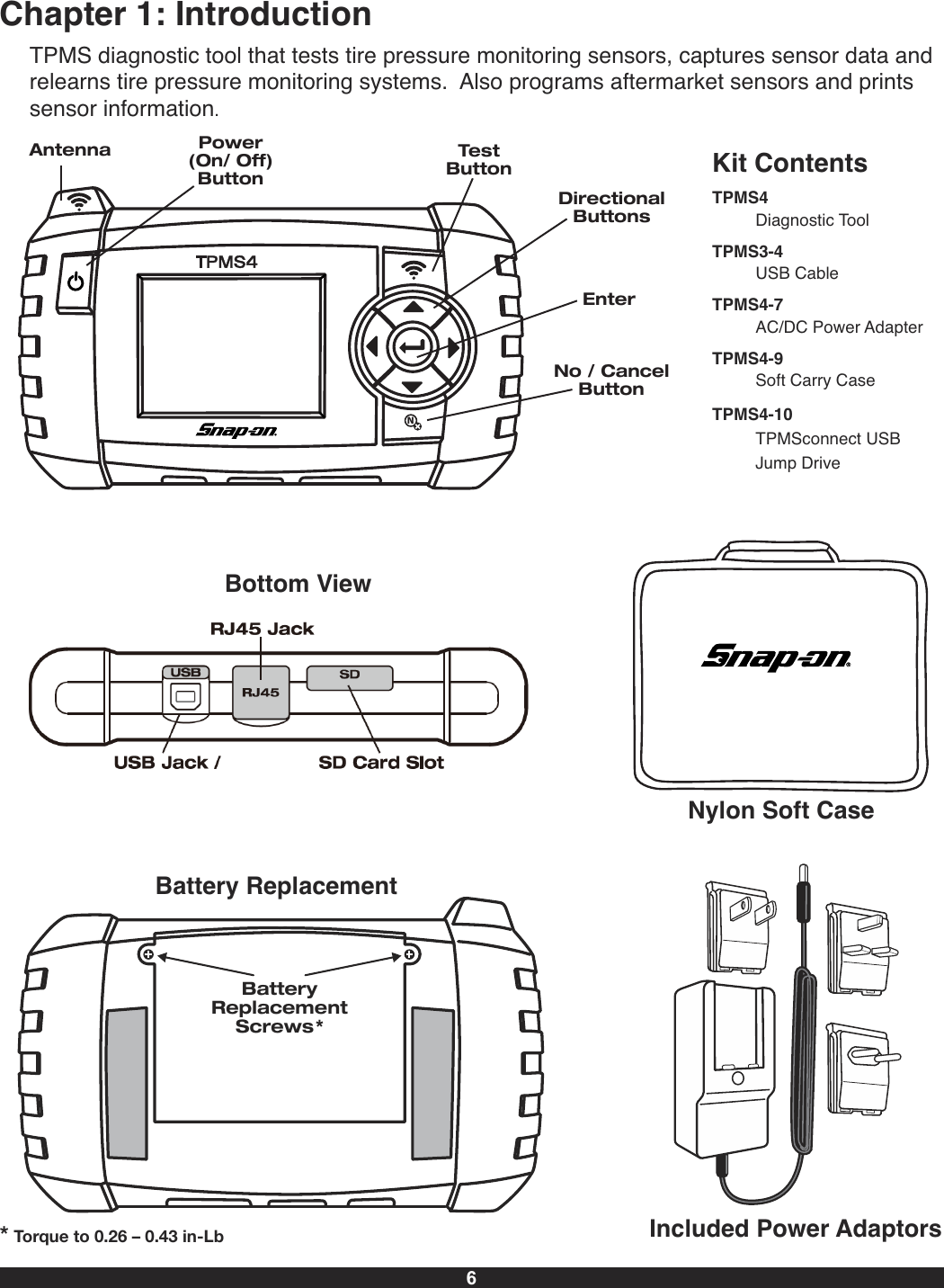 6DirectionalButtonsTestButtonAntenna Power(On/ Off)ButtonEnterNo / CancelButtonNUSBUSB Jack SD Card SlotRJ45 JackSDRJ45Chapter 1: IntroductionTPMS diagnostic tool that tests tire pressure monitoring sensors, captures sensor data andrelearns tire pressure monitoring systems.  Also programs aftermarket sensors and printssensor information.BatteryReplacementScrews*Included Power AdaptorsBattery ReplacementBottom ViewKit ContentsTPMS4Diagnostic ToolTPMS3-4USB CableTPMS4-7AC/DC Power AdapterTPMS4-9Soft Carry CaseTPMS4-10TPMSconnect USBJump Drive*Torque to 0.26 – 0.43 in-LbNylon Soft Case