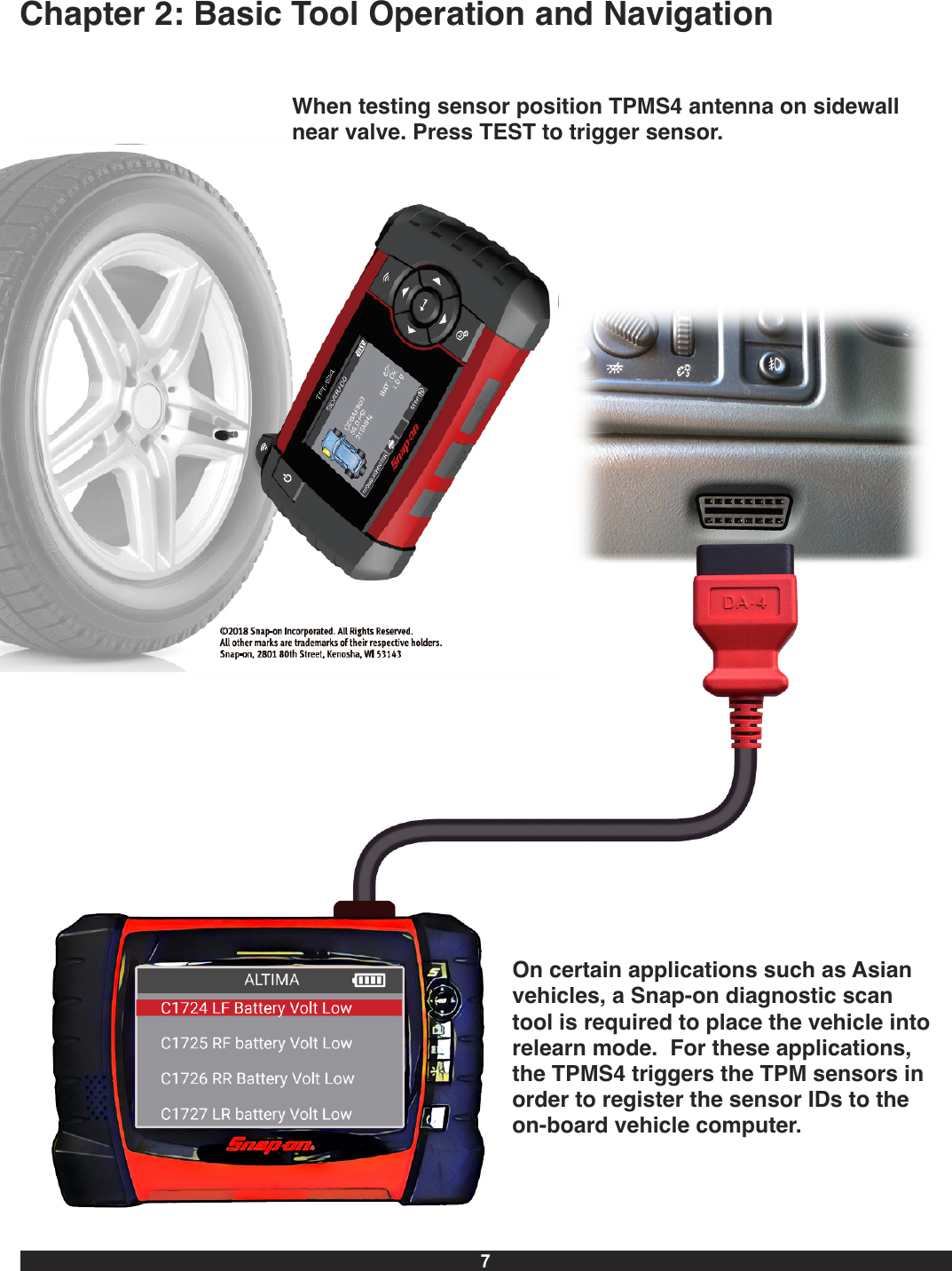 7Chapter 2: Basic Tool Operation and NavigationWhen testing sensor position TPMS4 antenna on sidewallnear valve. Press TEST to trigger sensor.On certain applications such as Asianvehicles, a Snap-on diagnostic scantool is required to place the vehicle intorelearn mode.  For these applications,the TPMS4 triggers the TPM sensors inorder to register the sensor IDs to theon-board vehicle computer.