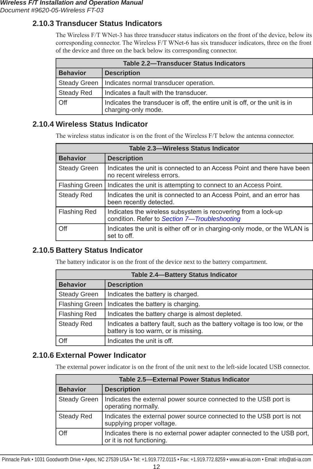 Wireless F/T Installation and Operation ManualDocument #9620-05-Wireless FT-03Pinnacle Park • 1031 Goodworth Drive • Apex, NC 27539 USA • Tel: +1.919.772.0115 • Fax: +1.919.772.8259 • www.ati-ia.com • Email: info@ati-ia.com  122.10.3 Transducer Status IndicatorsThe Wireless F/T WNet-3 has three transducer status indicators on the front of the device, below its corresponding connector. The Wireless F/T WNet-6 has six transducer indicators, three on the front of the device and three on the back below its corresponding connector.Table 2.2—Transducer Status IndicatorsBehavior DescriptionSteady Green Indicates normal transducer operation.Steady Red Indicates a fault with the transducer.Off Indicates the transducer is off, the entire unit is off, or the unit is in charging-only mode.2.10.4 Wireless Status IndicatorThe wireless status indicator is on the front of the Wireless F/T below the antenna connector.Table 2.3—Wireless Status IndicatorBehavior DescriptionSteady Green Indicates the unit is connected to an Access Point and there have been no recent wireless errors.Flashing Green Indicates the unit is attempting to connect to an Access Point.Steady Red Indicates the unit is connected to an Access Point, and an error has been recently detected.Flashing Red Indicates the wireless subsystem is recovering from a lock-up condition. Refer to Section 7—TroubleshootingOff Indicates the unit is either off or in charging-only mode, or the WLAN is set to off.2.10.5 Battery Status IndicatorThe battery indicator is on the front of the device next to the battery compartment.Table 2.4—Battery Status IndicatorBehavior DescriptionSteady Green Indicates the battery is charged.Flashing Green Indicates the battery is charging.Flashing Red Indicates the battery charge is almost depleted.Steady Red Indicates a battery fault, such as the battery voltage is too low, or the battery is too warm, or is missing.Off Indicates the unit is off.2.10.6 External Power IndicatorThe external power indicator is on the front of the unit next to the left-side located USB connector.Table 2.5—External Power Status IndicatorBehavior DescriptionSteady Green Indicates the external power source connected to the USB port is operating normally.Steady Red Indicates the external power source connected to the USB port is not supplying proper voltage.Off Indicates there is no external power adapter connected to the USB port, or it is not functioning.