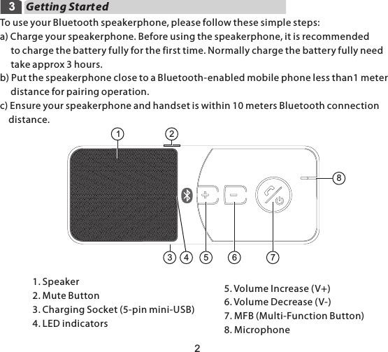 32Getting StartedTo use your Bluetooth speakerphone, please follow these simple steps:a) Charge your speakerphone. Before using the speakerphone, it is recommended      to charge the battery fully for the first time. Normally charge the battery fully need      take approx 3 hours.b) Put the speakerphone close to a Bluetooth-enabled mobile phone less than1 meter      distance for pairing operation.c) Ensure your speakerphone and handset is within 10 meters Bluetooth connection     distance.1. Speaker2. Mute Button 3. Charging Socket (5-pin mini-USB)4. LED indicators134567285. Volume Increase (V+)6. Volume Decrease (V-)7. MFB (Multi-Function Button)8. Microphone