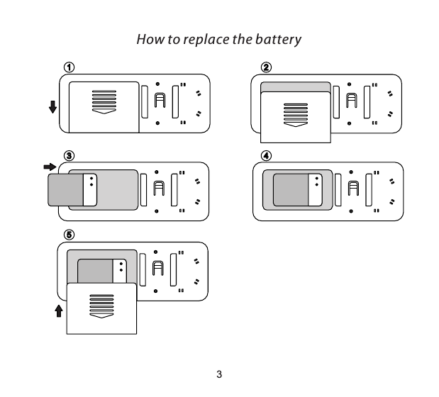 3How to replace the battery213 45