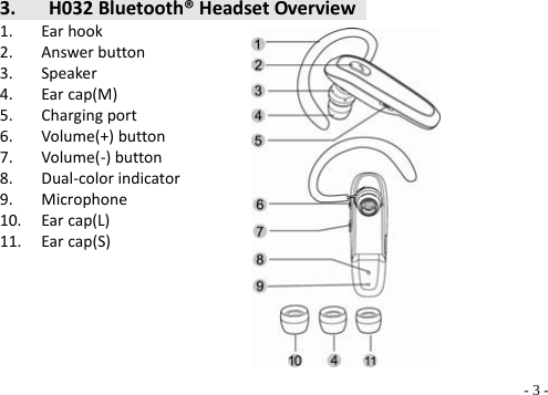   - 3 -3. H032Bluetooth®HeadsetOverview1. Earhook2. Answerbutton3. Speaker4. Earcap(M)5. Chargingport6. Volume(+)button7. Volume(‐)button8. Dual‐colorindicator9. Microphone10. Earcap(L) 11. Earcap(S) 