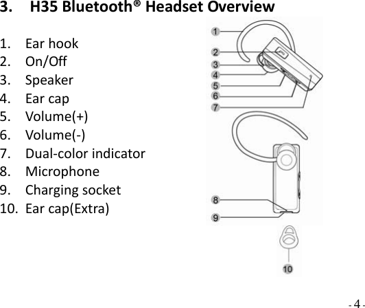  - 4 - 3. H35Bluetooth®HeadsetOverview 1. Earhook2. On/Off3. Speaker4. Earcap5. Volume(+)6. Volume(‐)7. Dual‐colorindicator8. Microphone9. Chargingsocket10. Earcap(Extra) 